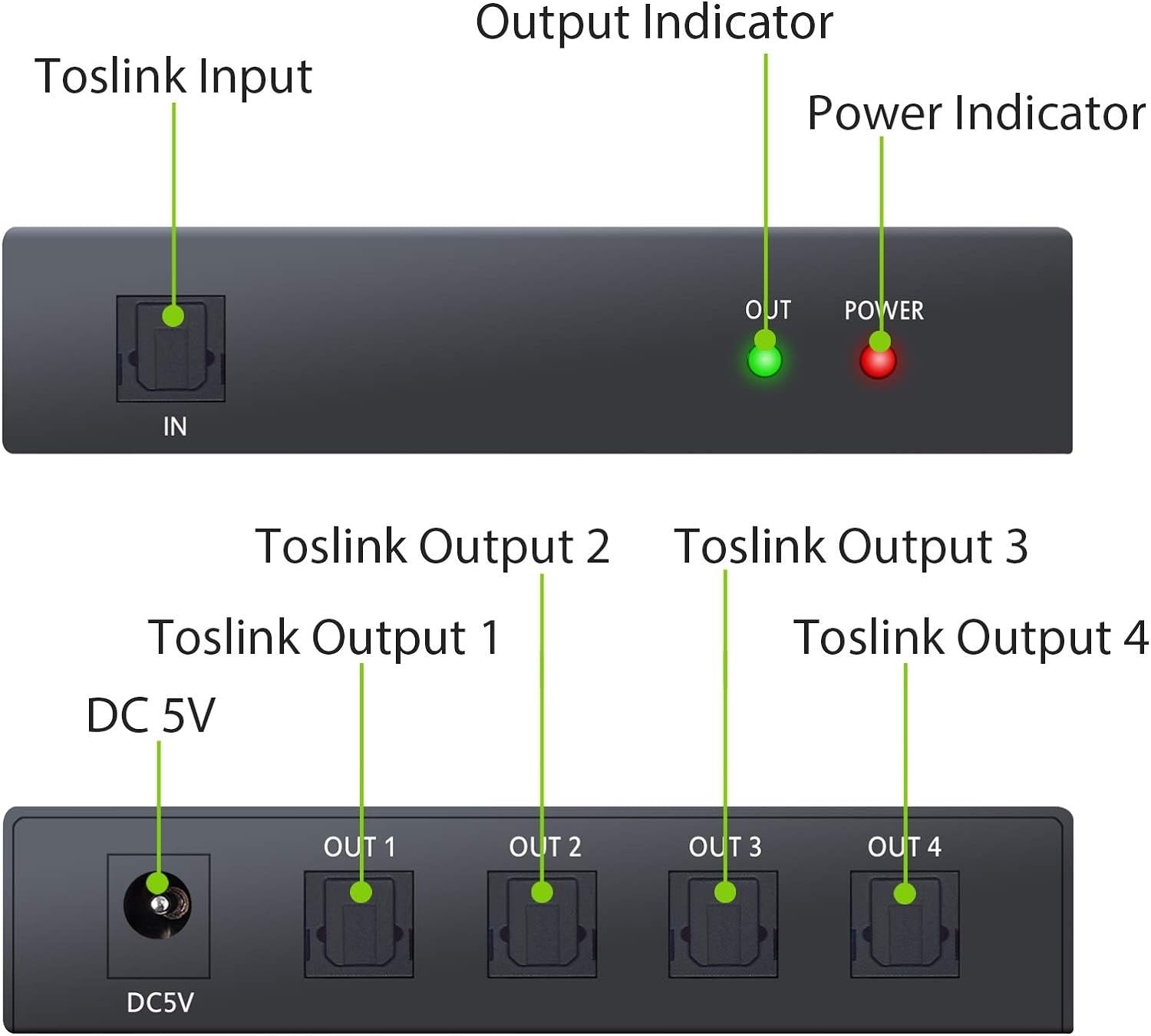 NÖRDIC Optisk S/PDIF Toslink 1 til 4 Splitter 192kHz