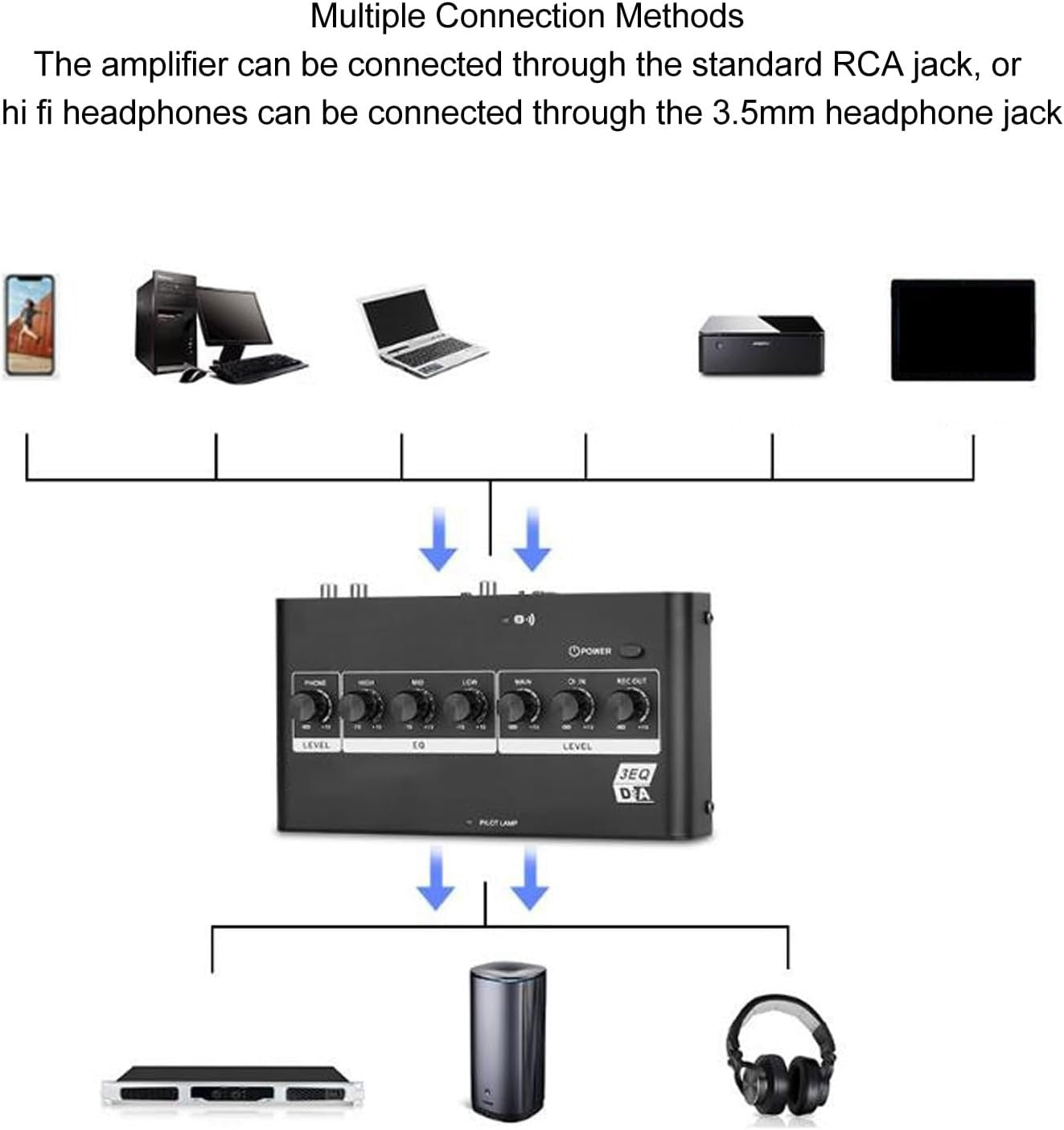 NÖRDIC digitalt og analogt lydinterface med bluetooth