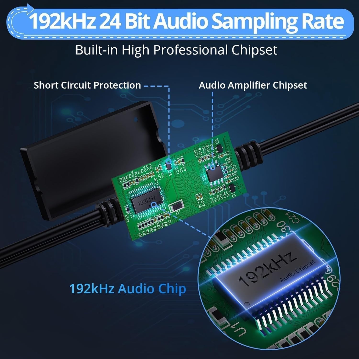 NÖRDIC Digital to Analog Audio Converter,Optical to RCA Converter,SPDIF to RCA,192kHz DAC Converters