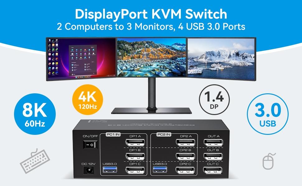 NÖRDIC DisplayPort 1.4 KVM-switch 2 computere 3 skærme 8K60Hz 4K144Hz triple skærm 4 USB 3.0 til 2 PC'er deler 3 skærme