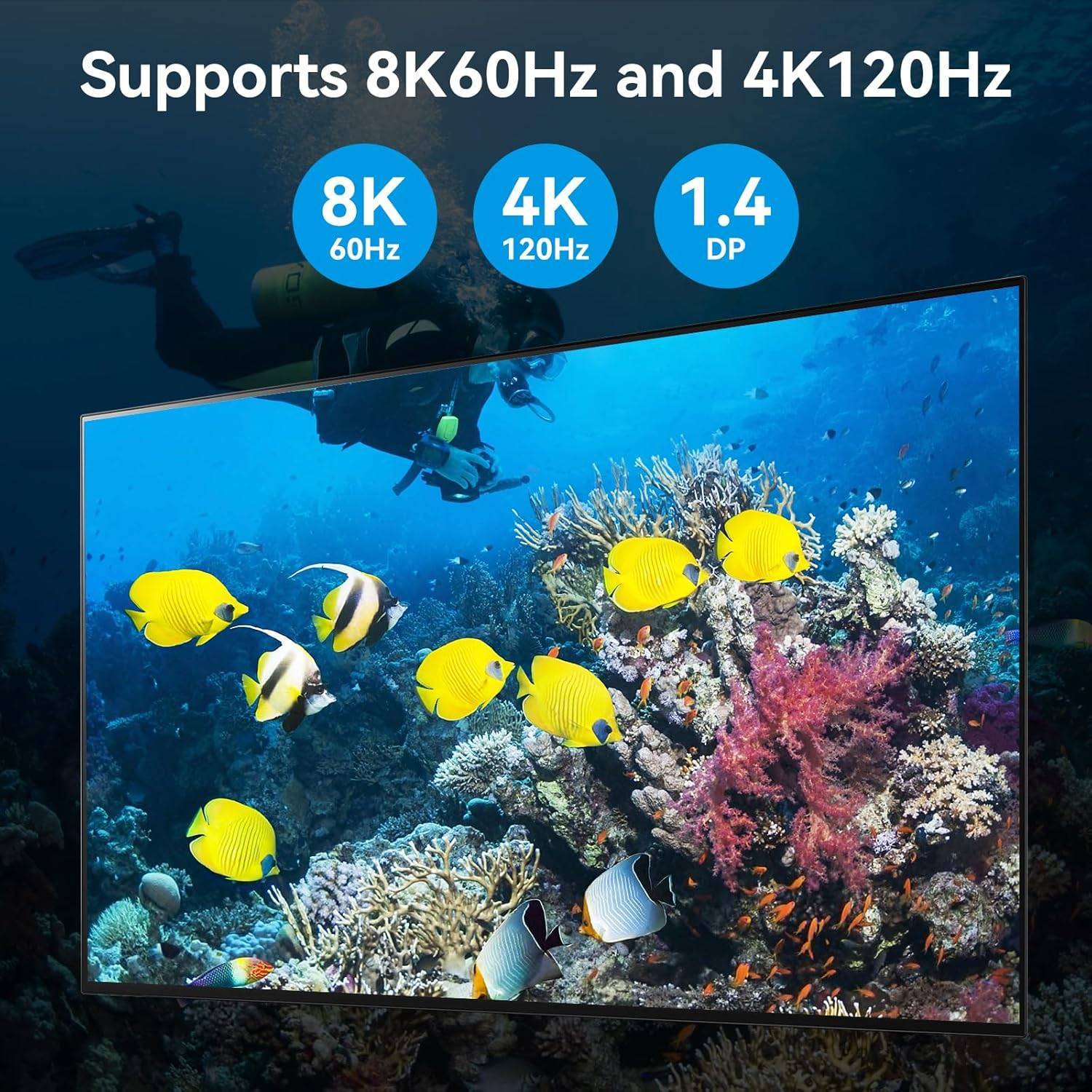 NÖRDIC DisplayPort 1.4 KVM-switch 2 computere 3 skærme 8K60Hz 4K144Hz triple skærm 4 USB 3.0 til 2 PC'er deler 3 skærme