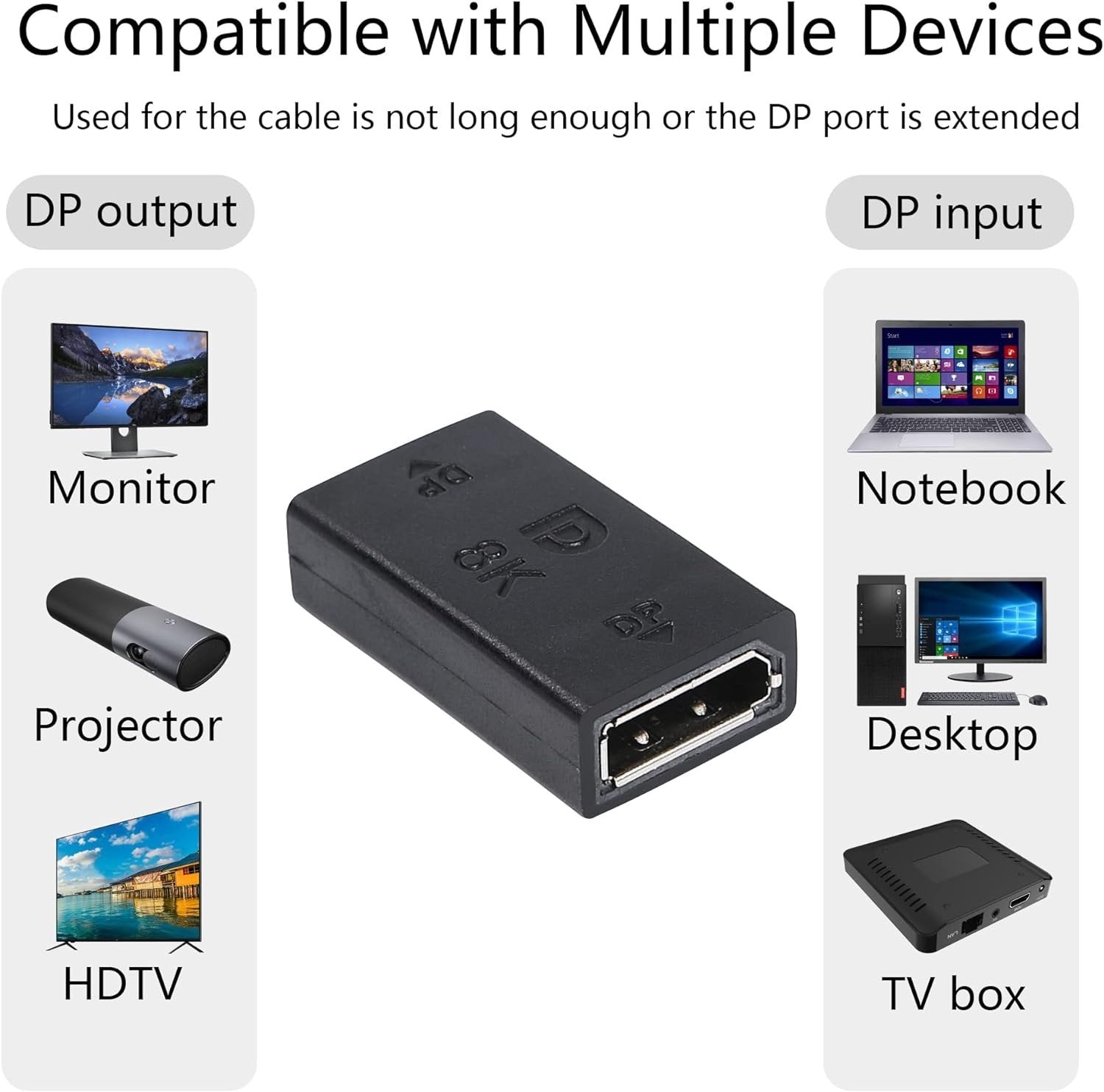 NÖRDIC Displayport 1.2 hun til hun stik DisplayPort forlænger 4K60Hz