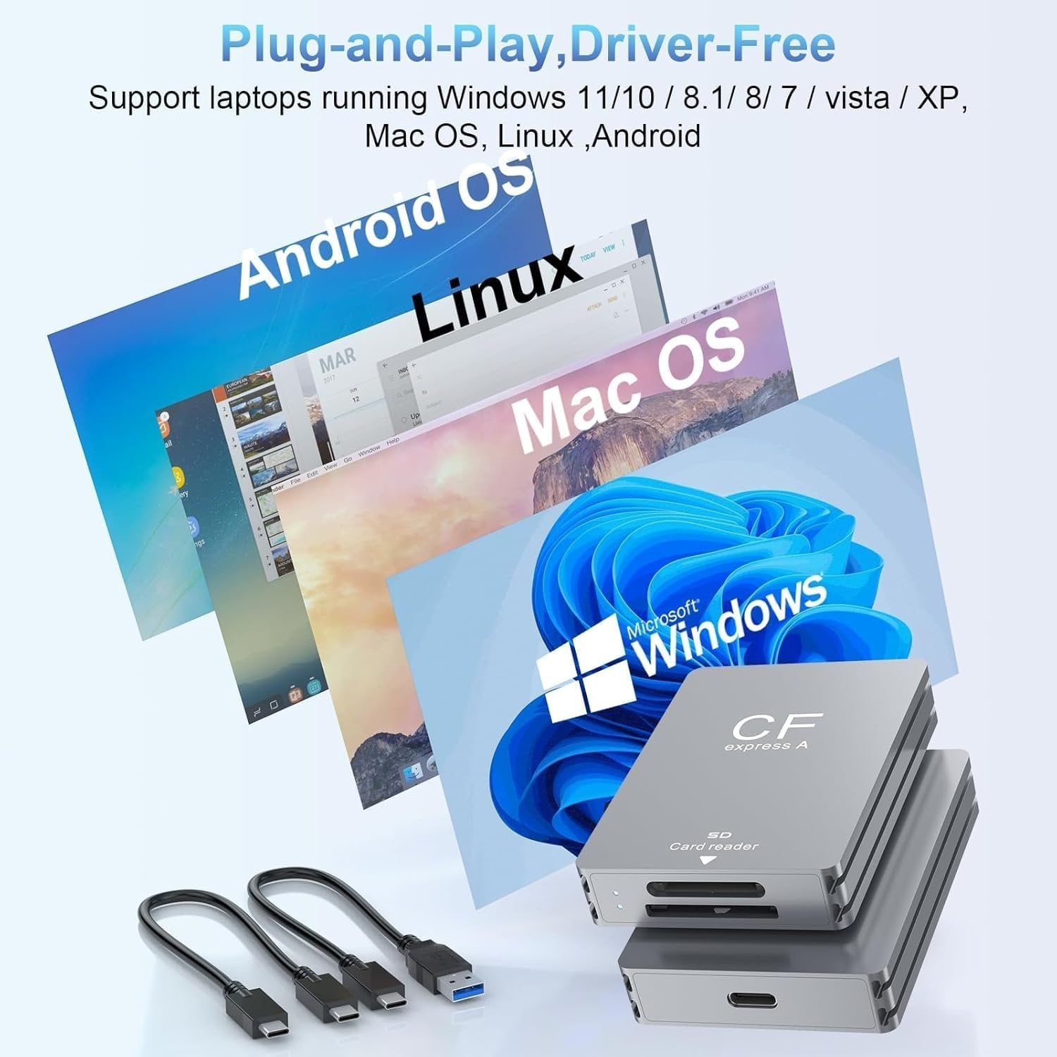 NÖRDIC Dual-Slot CFexpress Type A og SD-kortlæser, USB 3.2 Gen 2 10Gbps Windows/Mac/Linux/Android