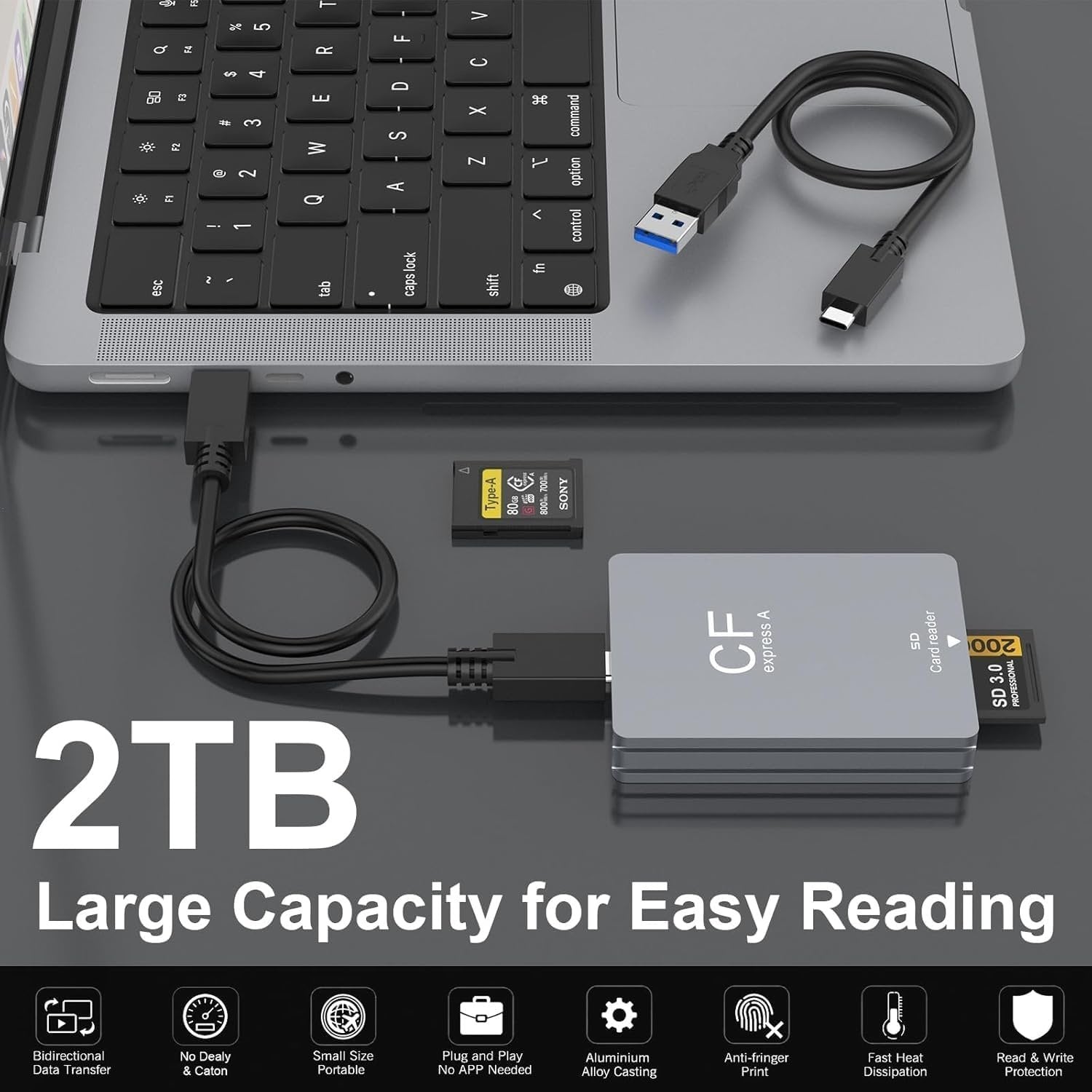 NÖRDIC Dual-Slot CFexpress Type A og SD-kortlæser, USB 3.2 Gen 2 10Gbps Windows/Mac/Linux/Android