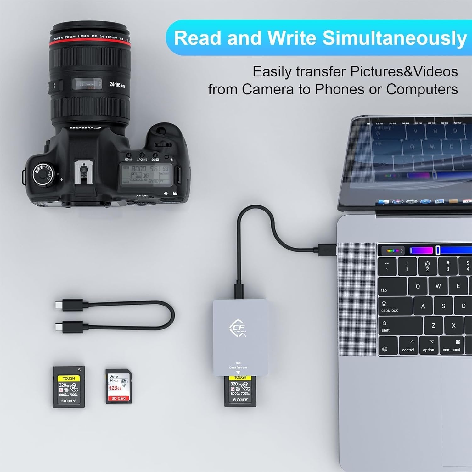 NÖRDIC Dual-Slot CFexpress Type A og SD-kortlæser, USB 3.2 Gen 2 10Gbps Windows/Mac/Linux/Android