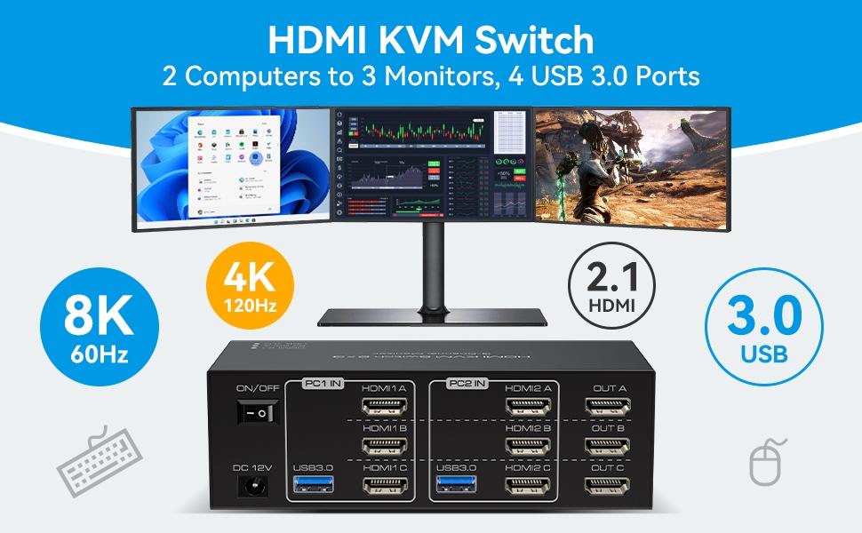 NÖRDIC HDMI 2.1 KVM-switch 2 computere 3 skærme 8K60Hz 4K144Hz Triple skærm 4 USB 3.0 til 2 PC deler 3 skærme