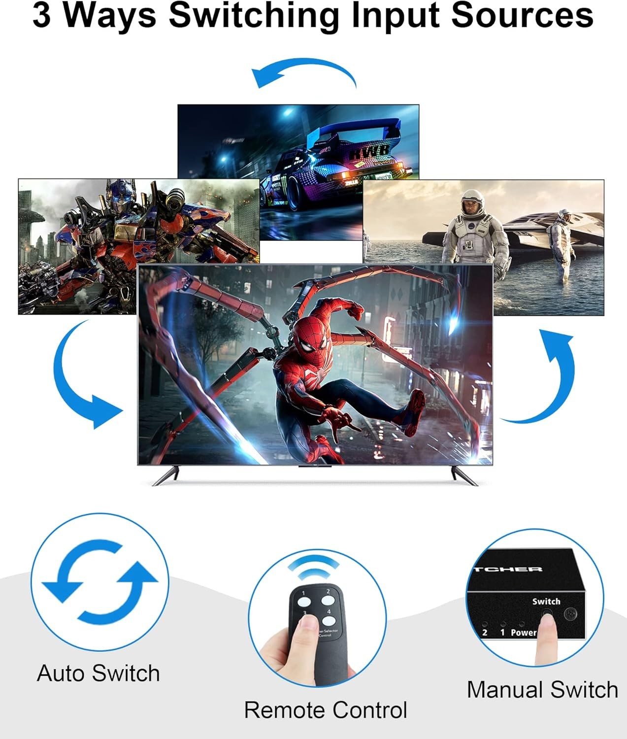NÖRDIC HDMI 2.1 Switch 4 til 1 8K60Hz 4K144Hz 48Gbps