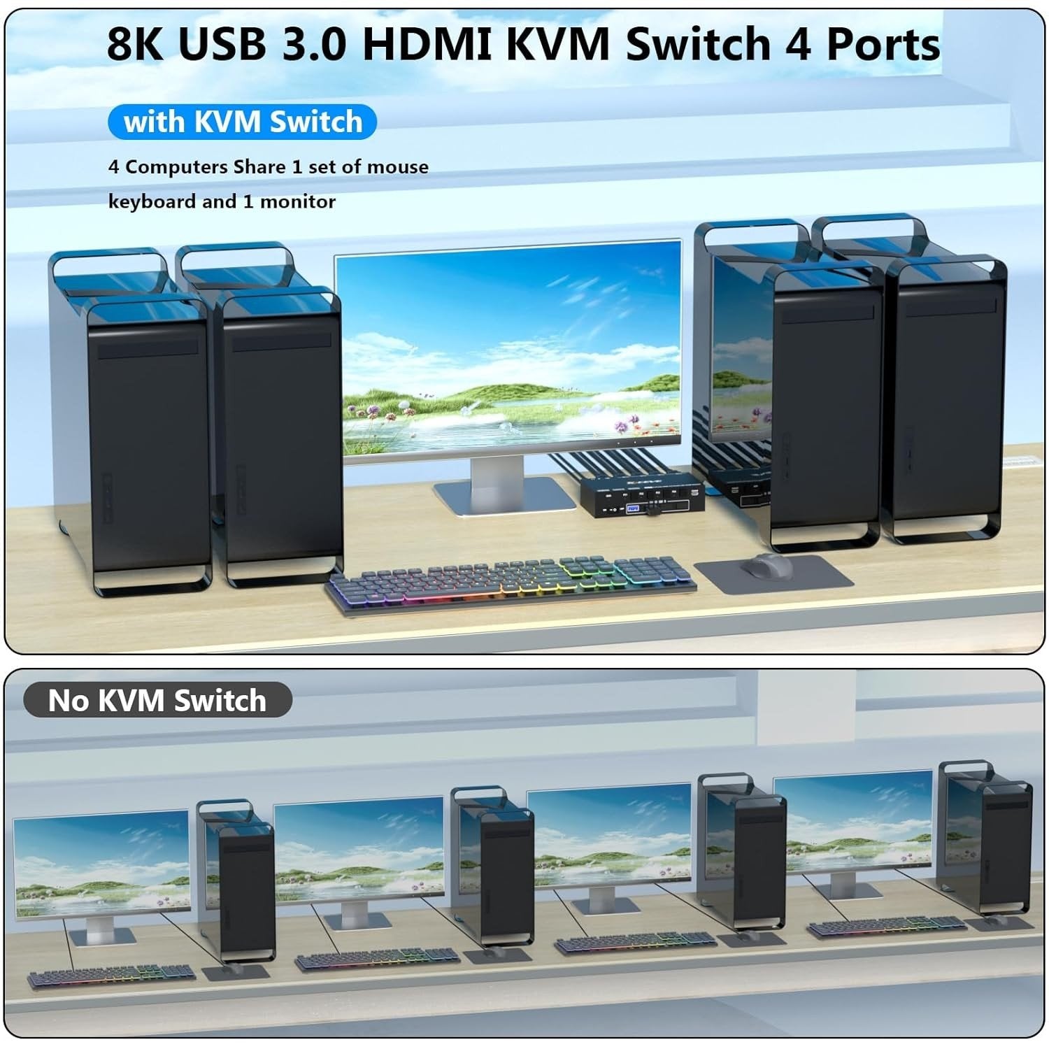NÖRDIC HDMI 8K60Hz KVM-switch 4 til 1 understøtter UltraWide-skærm