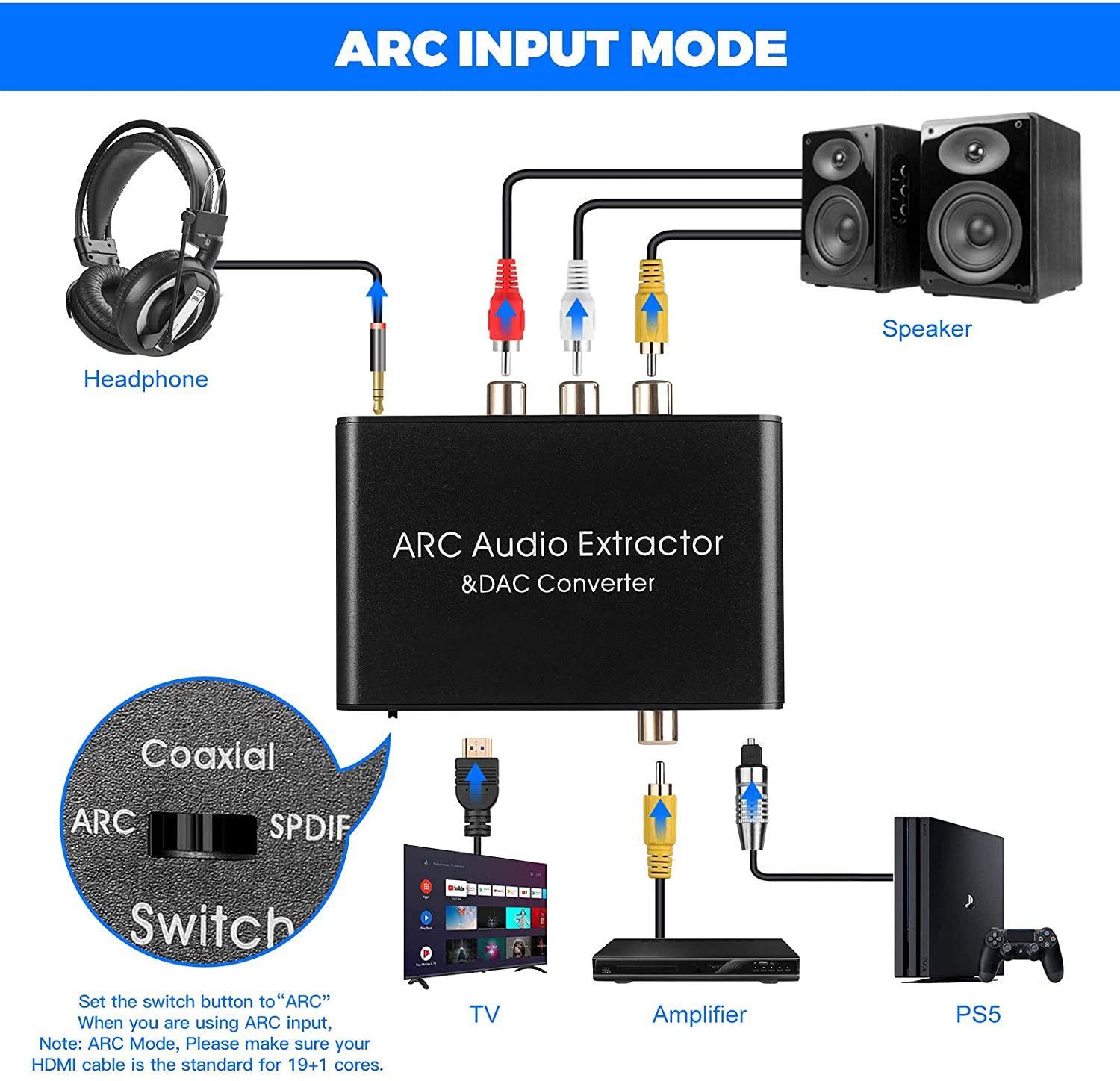 NÖRDIC HDMI ARC Audio Extractor HDMI ARC Konvertare DAC konvertere CEC