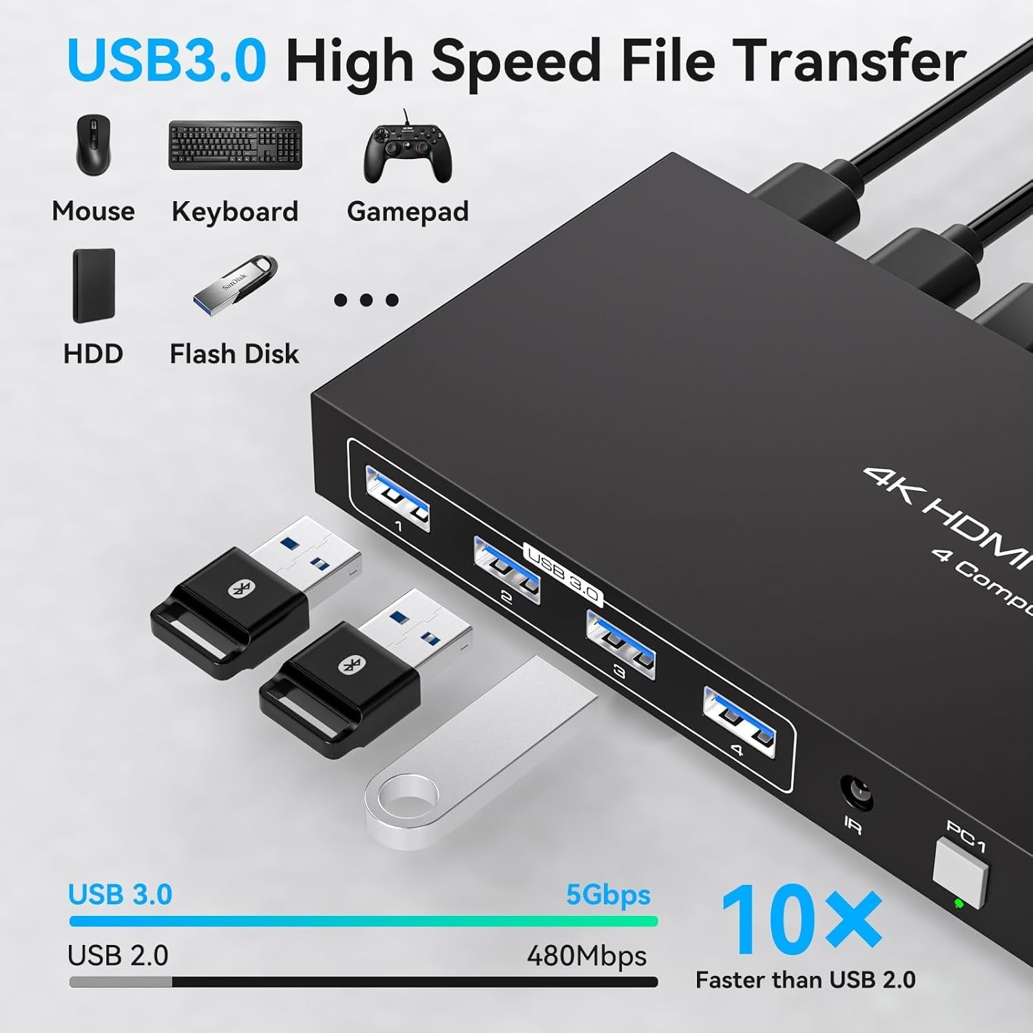 NÖRDIC HDMI KVM Switch 4 Computers EDID 4K60Hz 4xUSB3.0 4 PC Sharing 1 Monitor and 4 USB 3.0 Devices with Controller