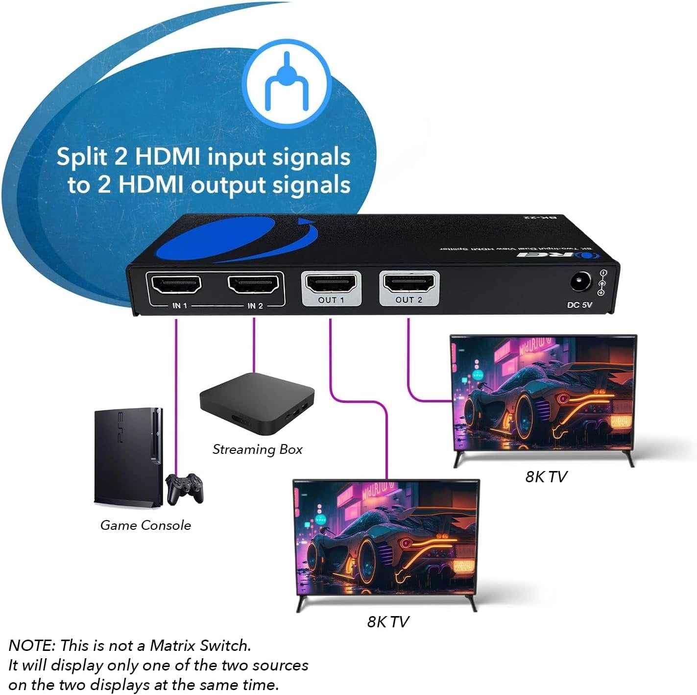 NÖRDIC HDMI Splitter 2 in 2 out, 4K@120Hz, Dolby Vision Pass-Through, HDCP 2.3, Auto EDID Management