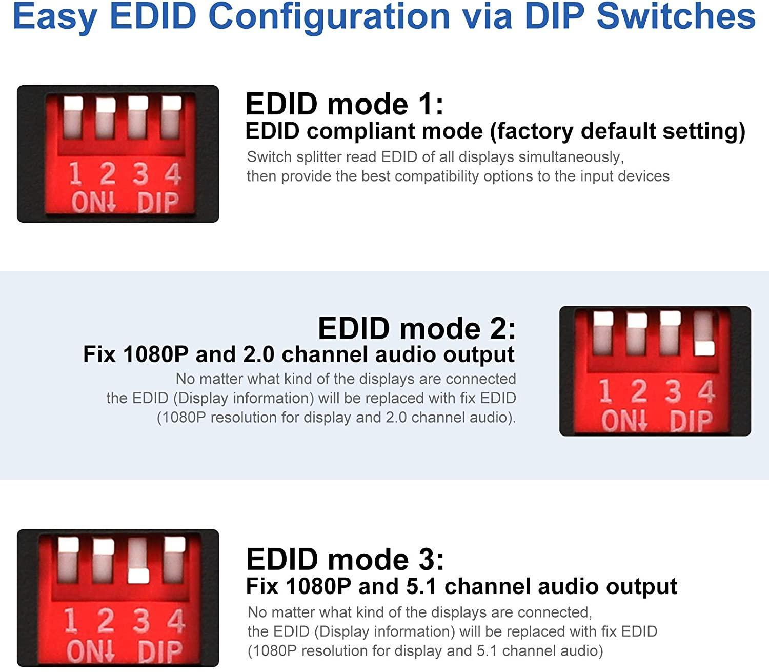 NÖRDIC HDMI Switch 2xPC til 4x skærme 4K30Hz UHD CEC 3D HDCP1.4 til pc, PS5, Xbox og bærbar computer