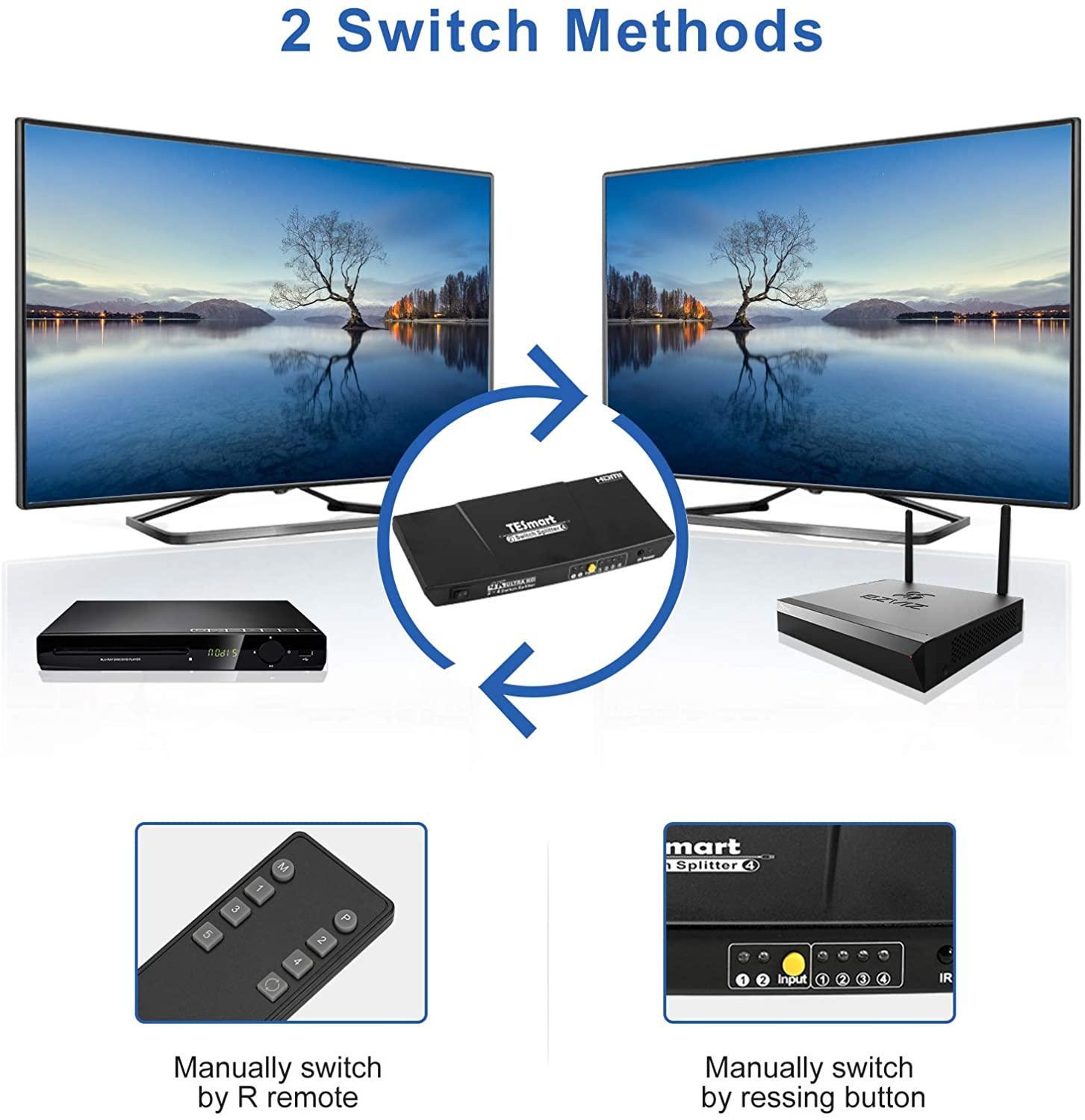 NÖRDIC HDMI Switch 2xPC til 4x skærme 4K30Hz UHD CEC 3D HDCP1.4 til pc, PS5, Xbox og bærbar computer