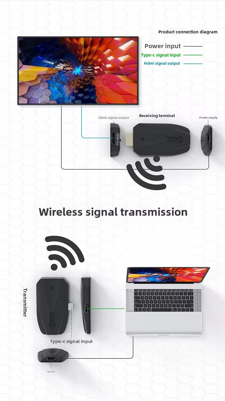 NÖRDIC HDMI Wireless extension 150m USB-C to HDMI