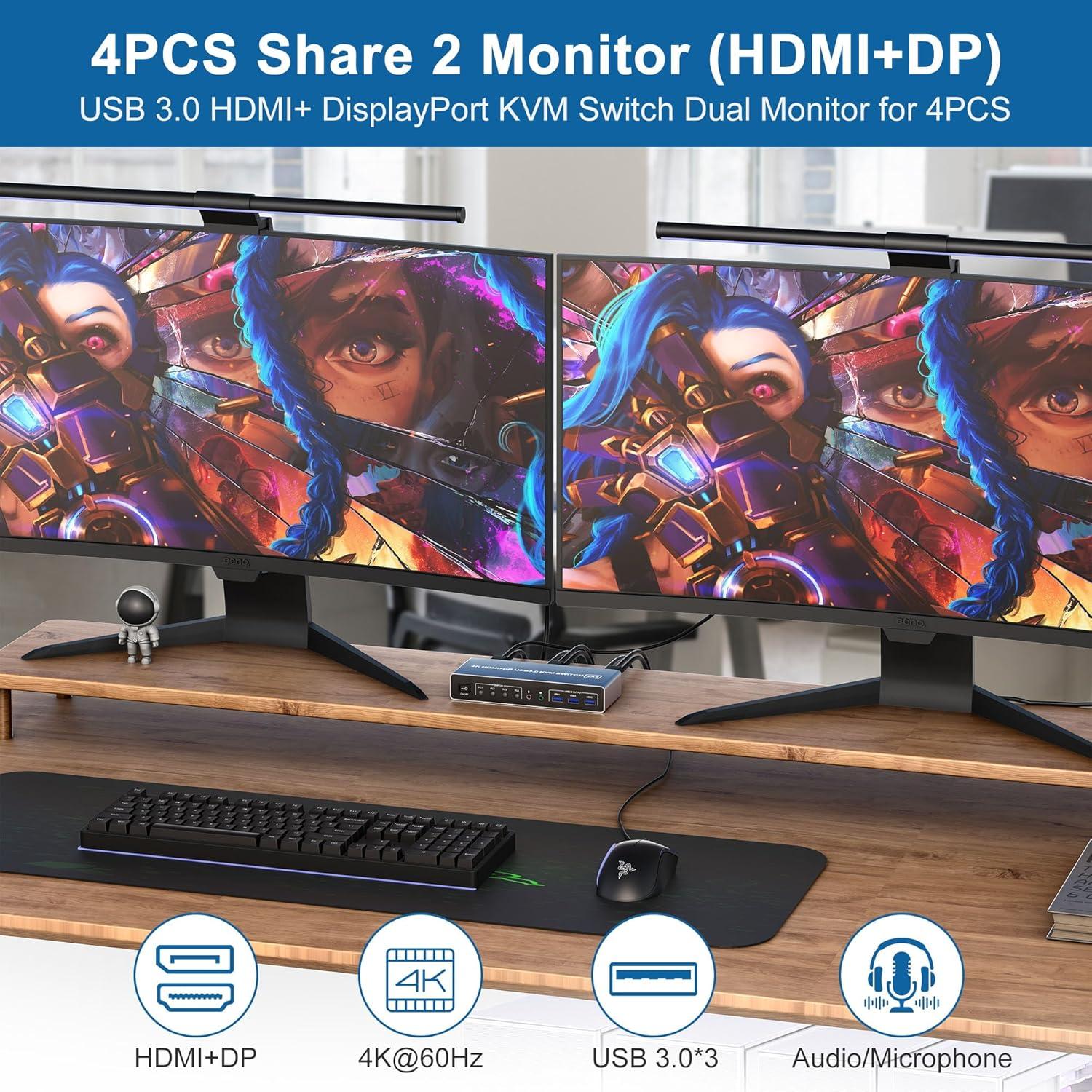 NÖRDIC KVM 4x2 Switch 4PC til Dual Monitor HDMI & DP 4K60Hz med 2x3.5mm og 3xUSB-A