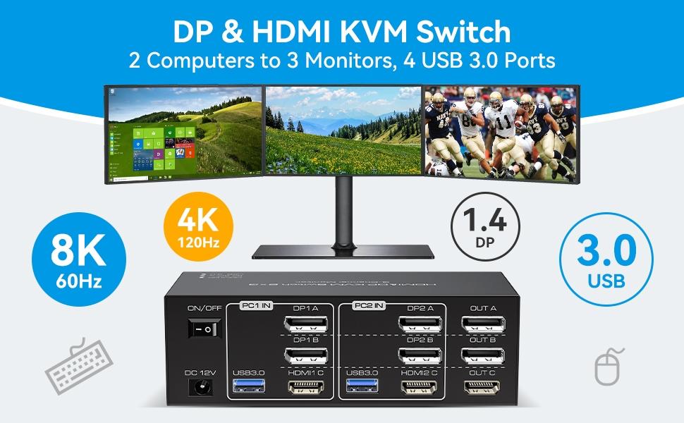 NÖRDIC KVM-switch 2 PC 3 skærme 8K60Hz 4K144Hz Triple skærm 2xDP 1xHDMI 4xUSB 3.0 porte