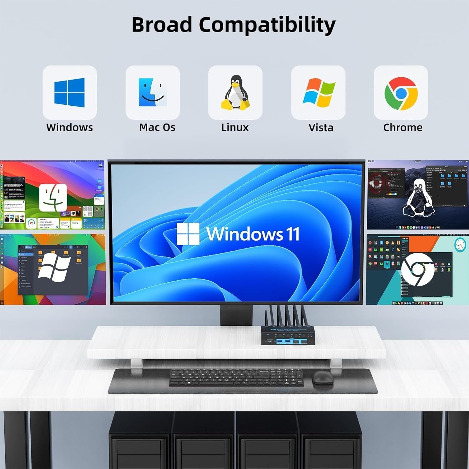 NÖRDIC KVM Switch 2 til 2 HDMI 8K60Hz 4K 120/144Hz 4xUSB3.1-understøttelse til UltraWide-skærm