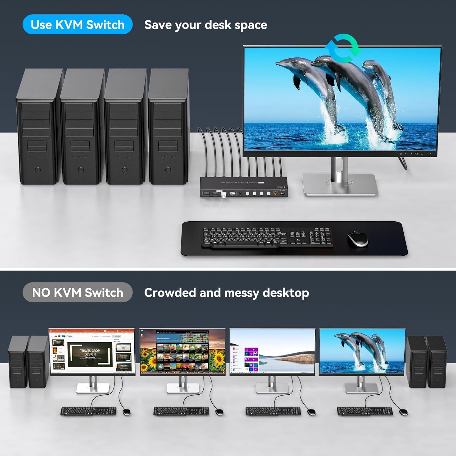 NÖRDIC KVM Switch 4 til 1 DP 8K60Hz 4K144Hz 4xUSB 3.0