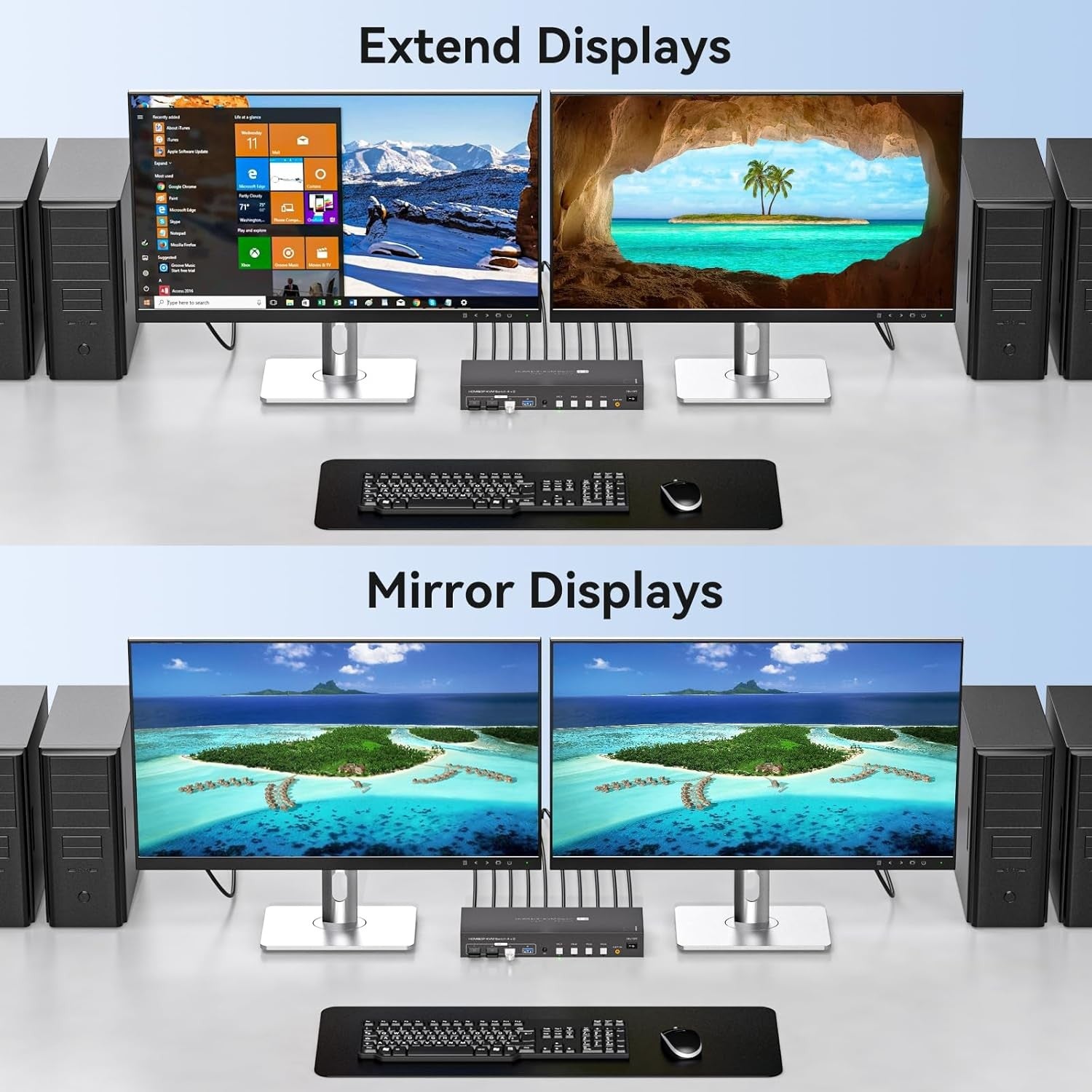 NÖRDIC KVM-switch 4 til 2 DP + HDMI 4K60Hz USB3.0
