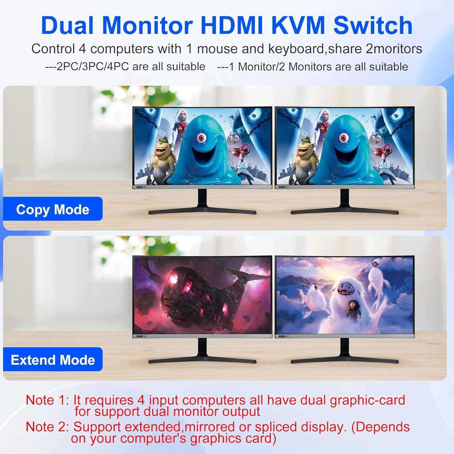 NÖRDIC KVM-Switch 4 til 2 HDMI 2.1 8K@60Hz 4K@120Hz 4xUSB-A