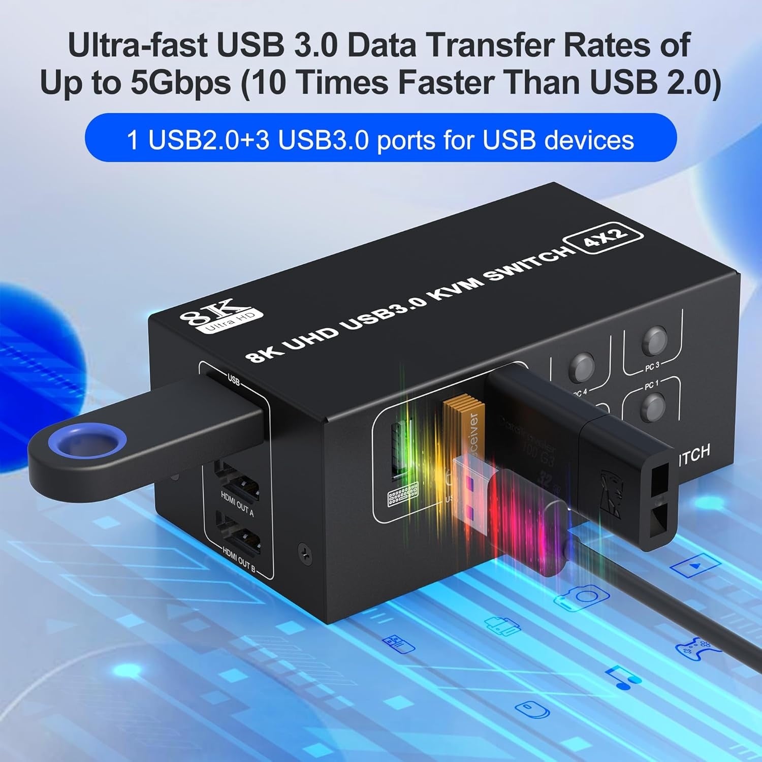 NÖRDIC KVM-Switch 4 til 2 HDMI 2.1 8K@60Hz 4K@120Hz 4xUSB-A