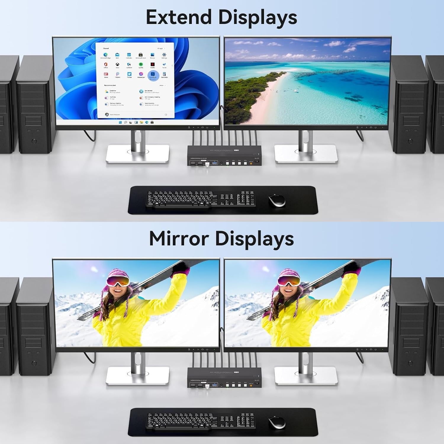 NÖRDIC KVM-switch 4 til 2 HDMI 4K60Hz USB3.0