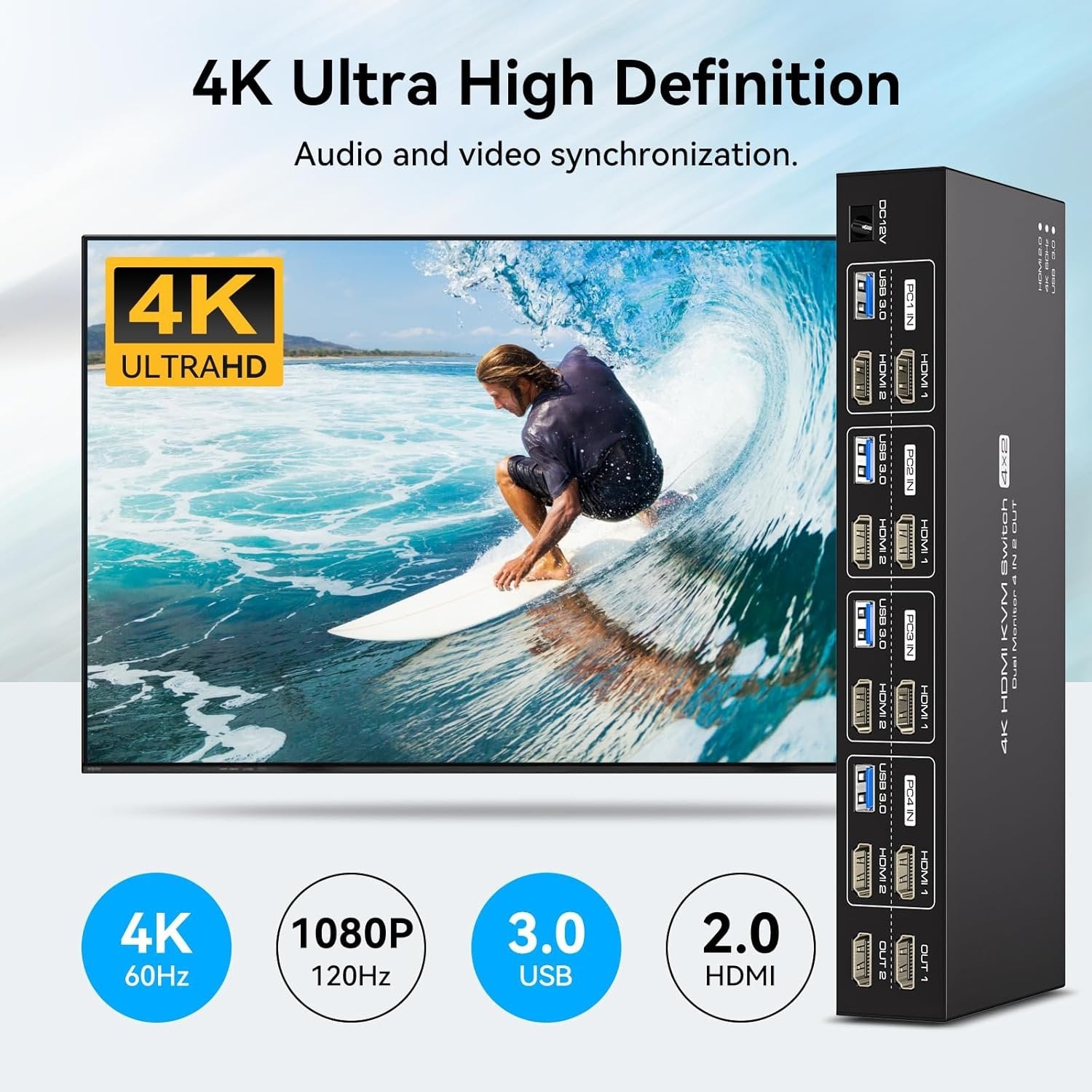 NÖRDIC KVM-switch 4 til 2 HDMI 4K60Hz USB3.0