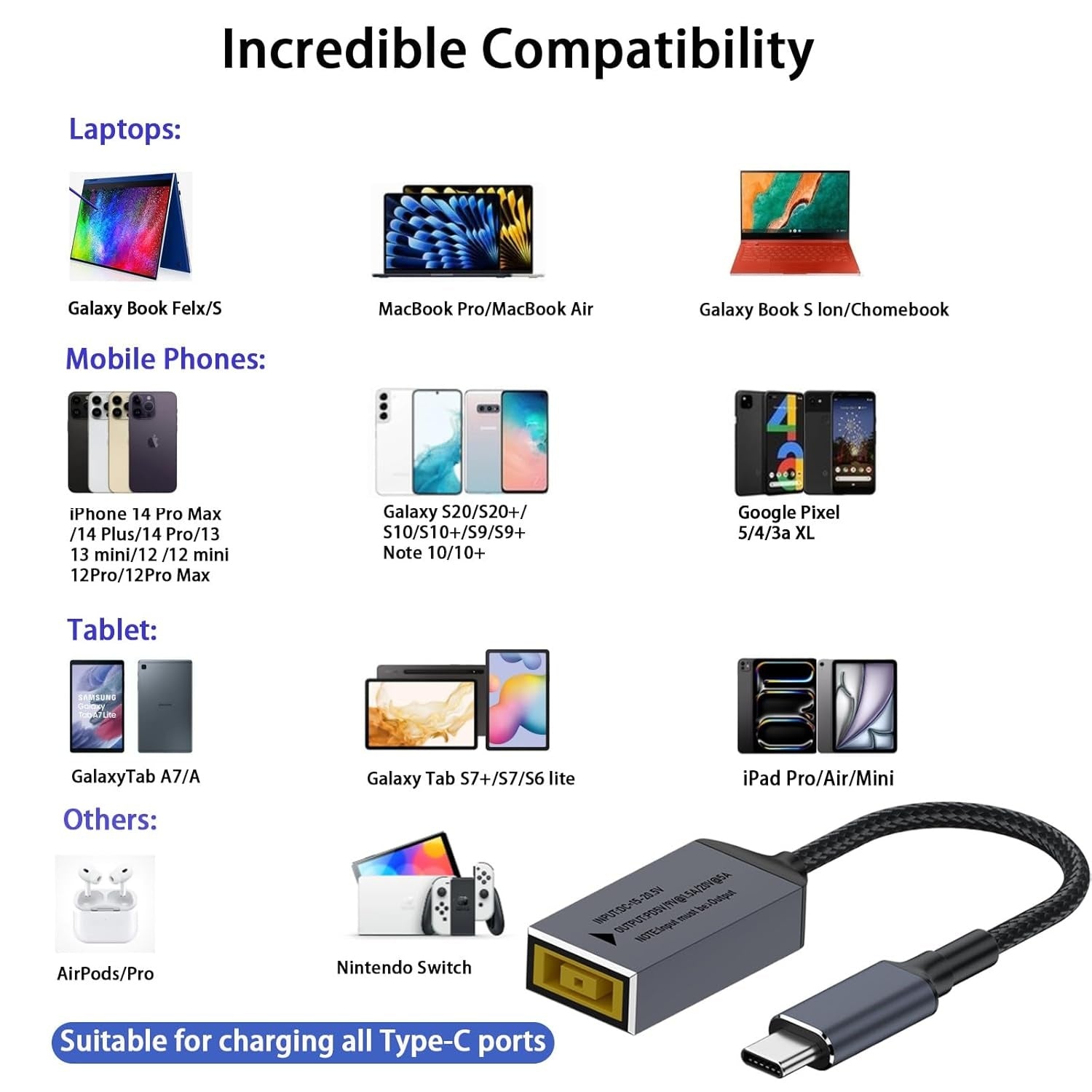 NÖRDIC Lenovo Square Yellow til USB-C adapter 17 cm