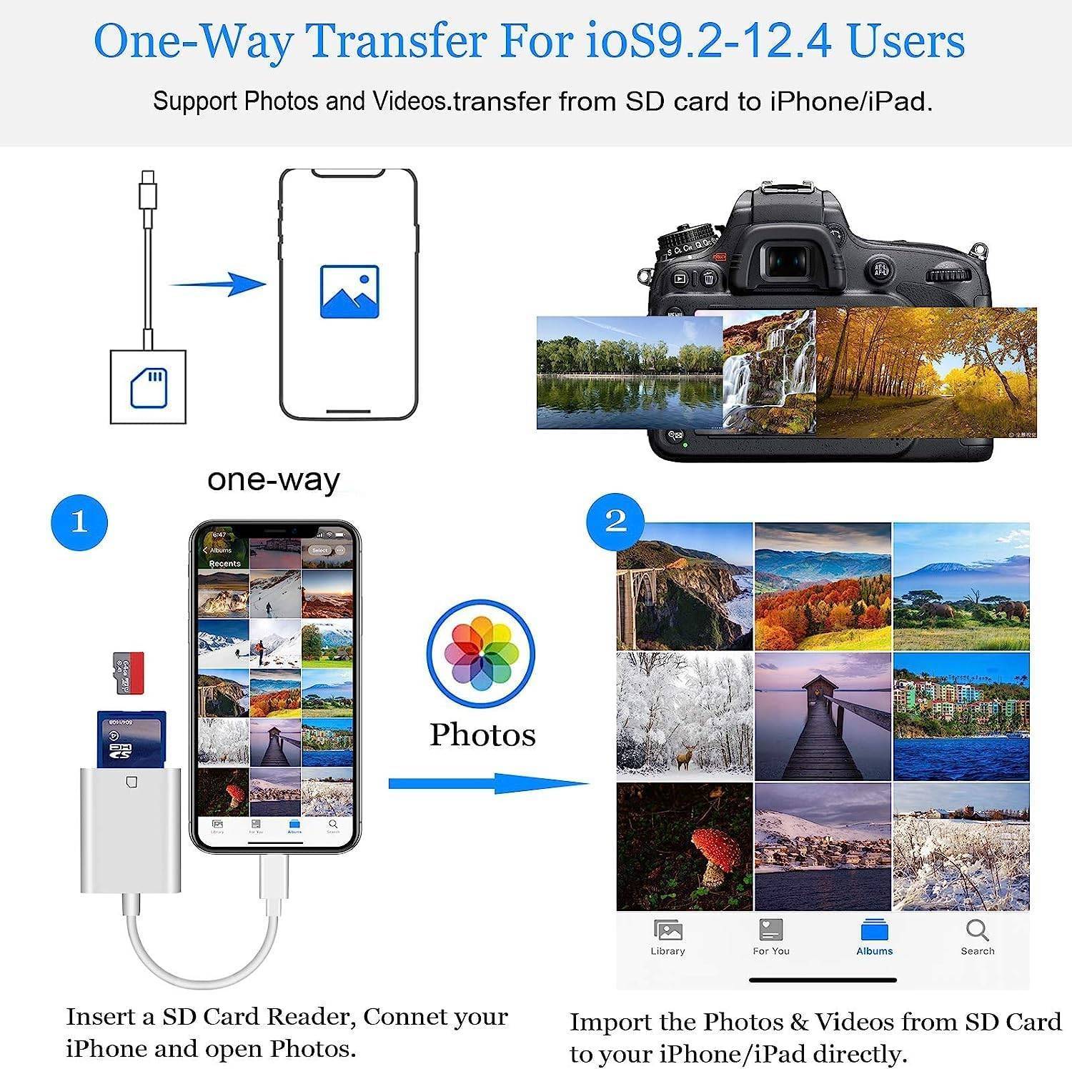 NÖRDIC Lightning-kortlæser SD UHS-I