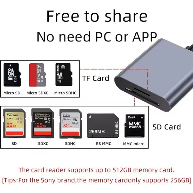 NÖRDIC Lightning-kortlæser 2-slots SD, MicroSD UHS-I