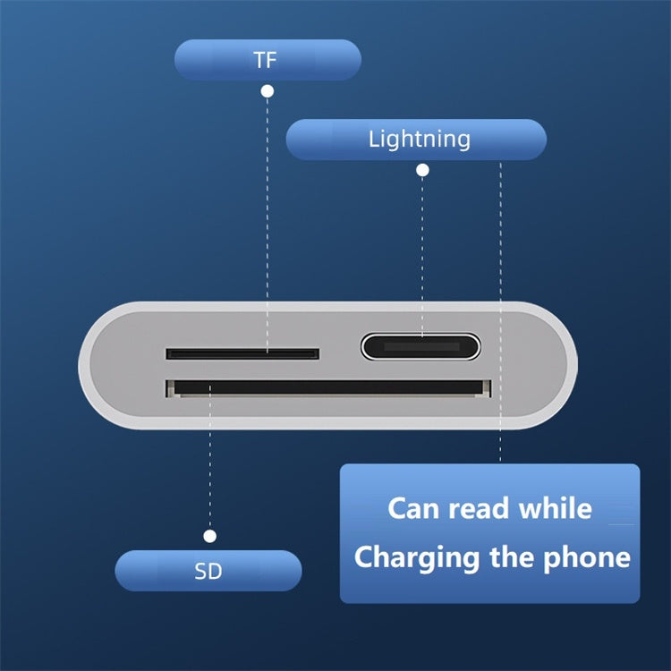 NÖRDIC Lightning-kortlæser 2-slots SD, MicroSD 1xLightning-opladning UHS-I