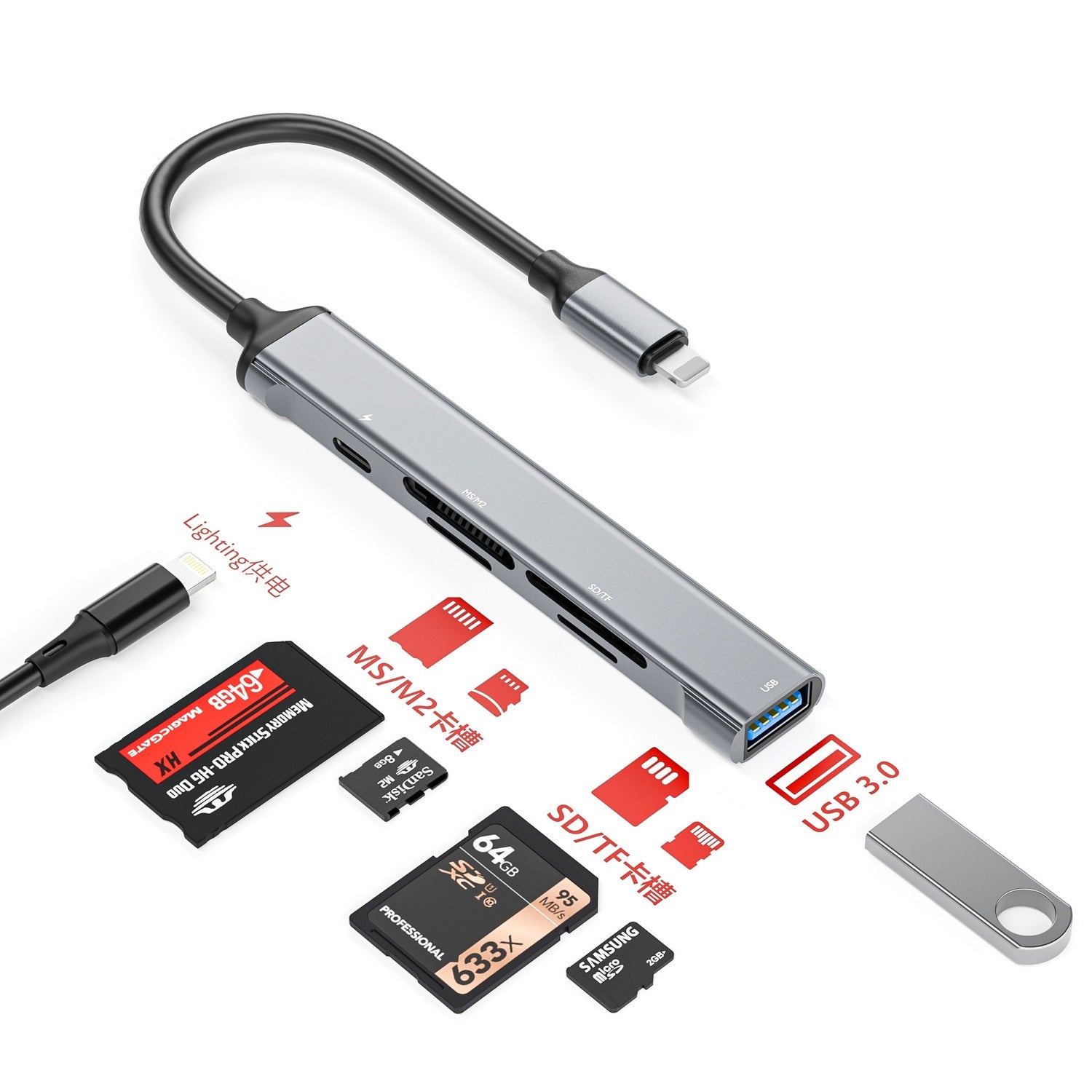 NÖRDIC Lightning Kortlæser 4 Slots SD, MicroSD, MS, M2 1xUSB-A 3.0 1xLightning opladning UHS-I