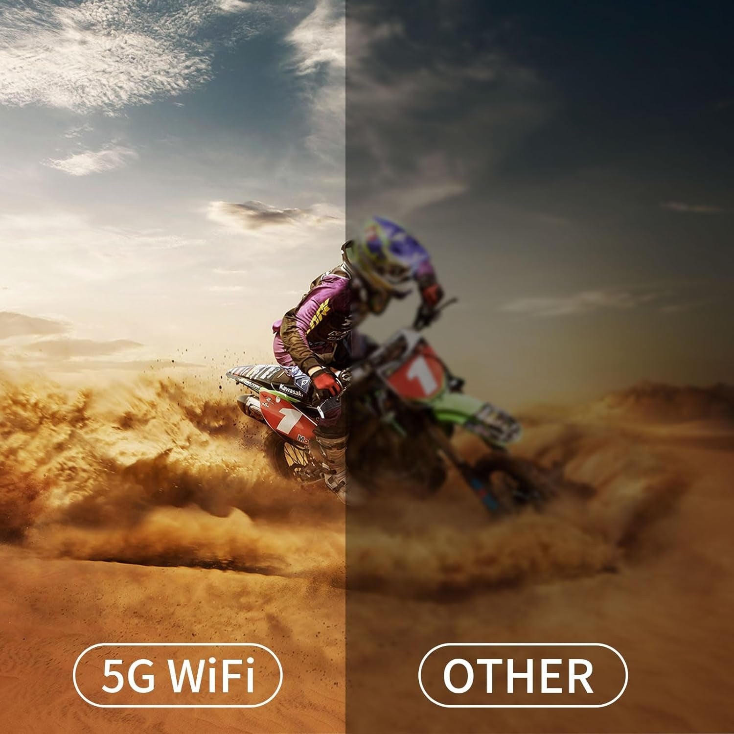 NÖRDIC Mini Portable Projector – 720p HD-understøttelse, Android 11, WiFi 6, BT 5.0, 180° rotation, hjemmebiografprojektor