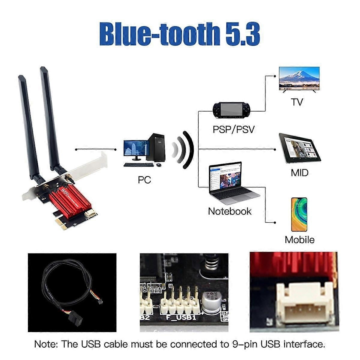 NÖRDIC PCIe AX210 WiFi-kort, tri-band 6 GHz/5 GHz/2,4 GHz internt netværkskort, 5400 Mbps, PCIe, 8 dBi, Bluetooth 5.3-adapter