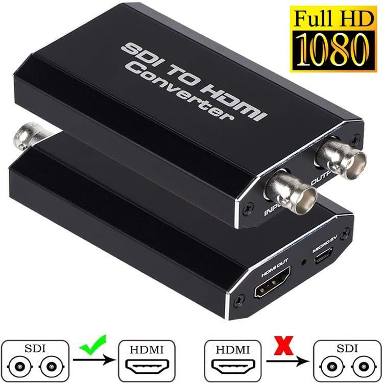 NÖRDIC SDI to HDMI adapter 1080P