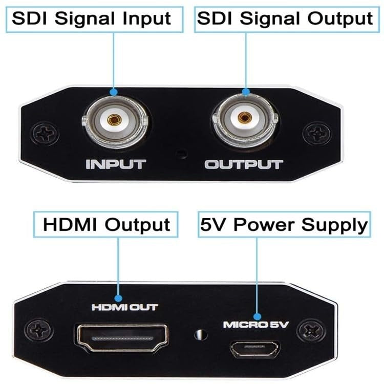 NÖRDIC SDI to HDMI adapter 1080P