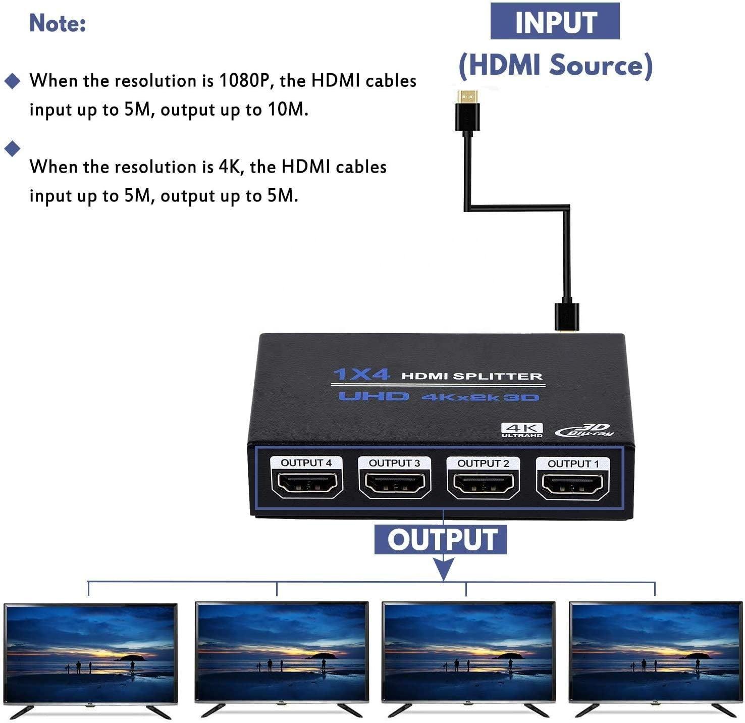 NÖRDIC Splitter 1 til 4 HDMI 4K30Hz 3D