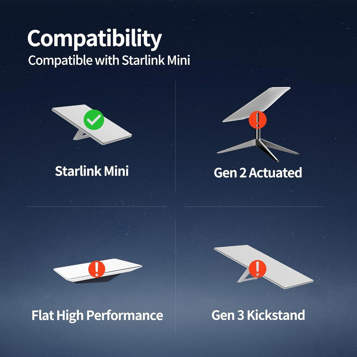 Starlink 2m Mini DC-strømkabel direkte til cigarettænderstik 12V–24V oplader vandtæt