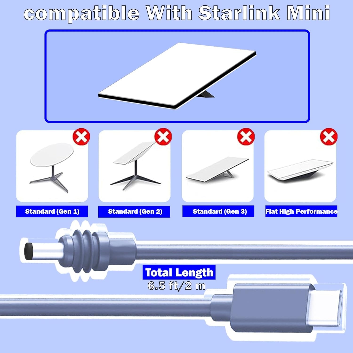 Starlink Mini-kabel 2 m USB-C til DC Vandtæt 100W Indgang Udendørs Camping Rejse Arbejde