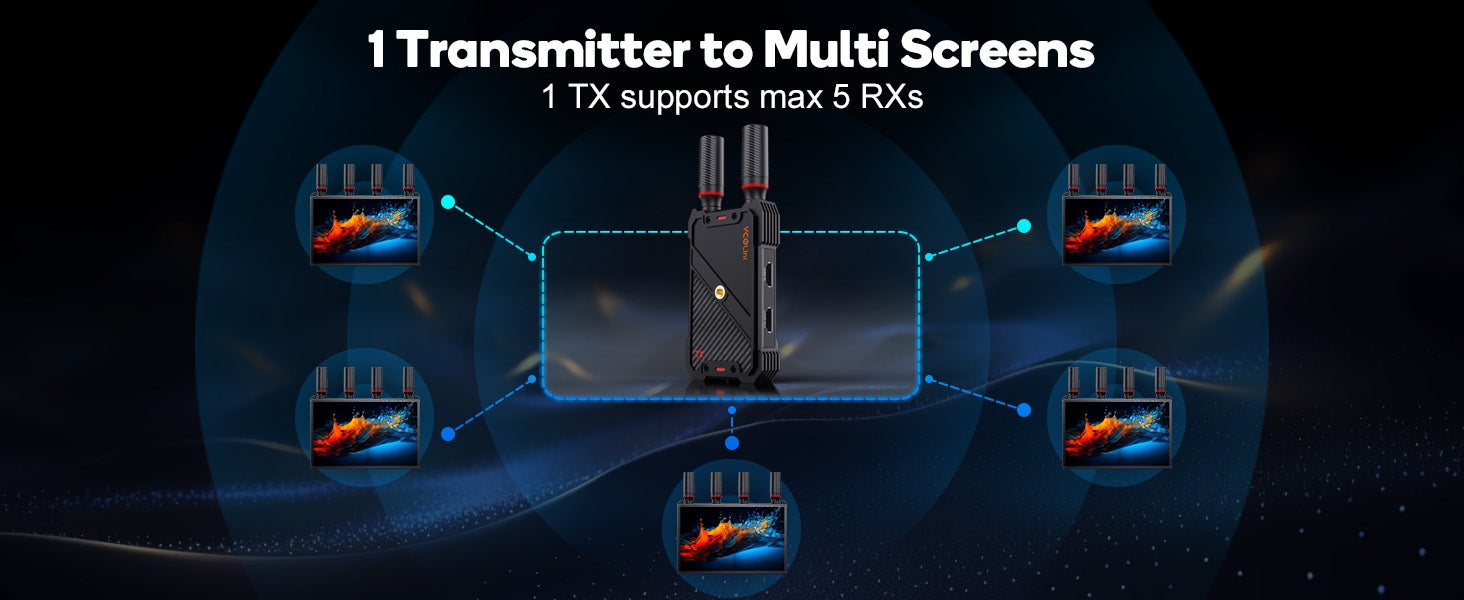 NÖRDIC Trådløs Bærbar 7" skærm, video sender og modtager, 2.4G/5.0G, 4k HDMI INPUT / 1080p OUTPUT, 400m