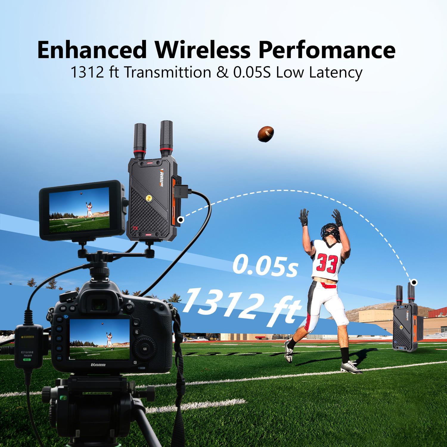 NÖRDIC Trådløs HDMI Sender og Modtager, 1080P Full HD Trådløst Video-overføringssystem med Loop Out, 400m