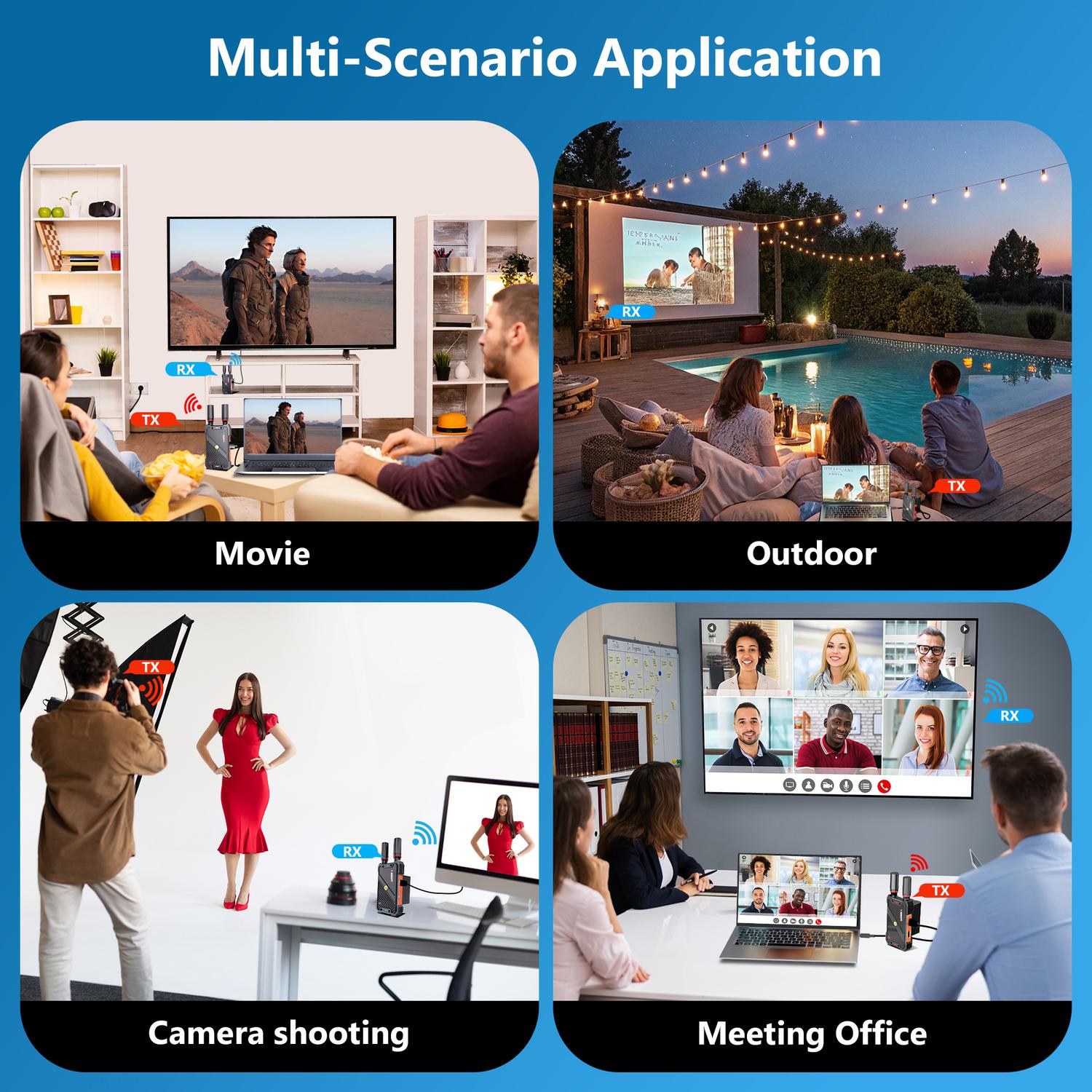 NÖRDIC Trådløs HDMI Sender og Modtager, 1080P Full HD Trådløst Video-overføringssystem med Loop Out, 400m