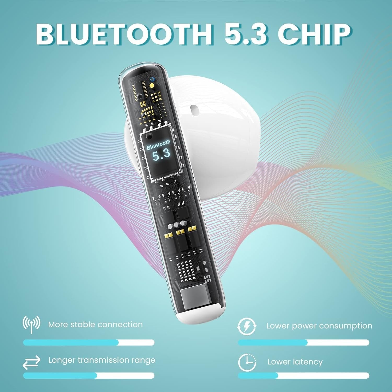 NÖRDIC True Wireless Earbuds, Bluetooth 5.3 9H Playtime med opladningsetui, Indbygget mikrofon til telefonopkald, Semi-in-Ear høretelefoner - Hvid