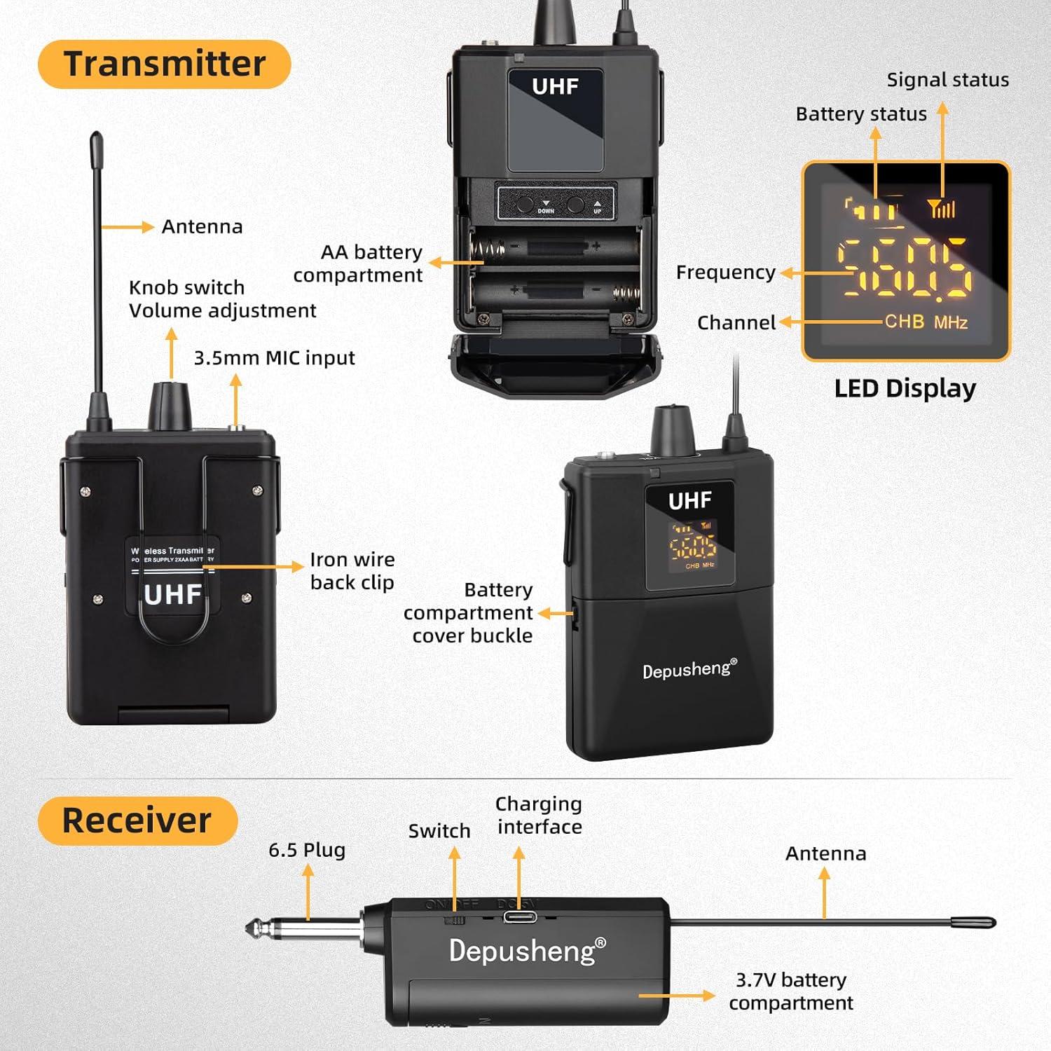 NÖRDIC UHF Wireless Microphone Headset System -Wireless Headset Mic System, with Lavalier Lapel Mics, 60m Range, 1/8'' and 1/4'' Plug