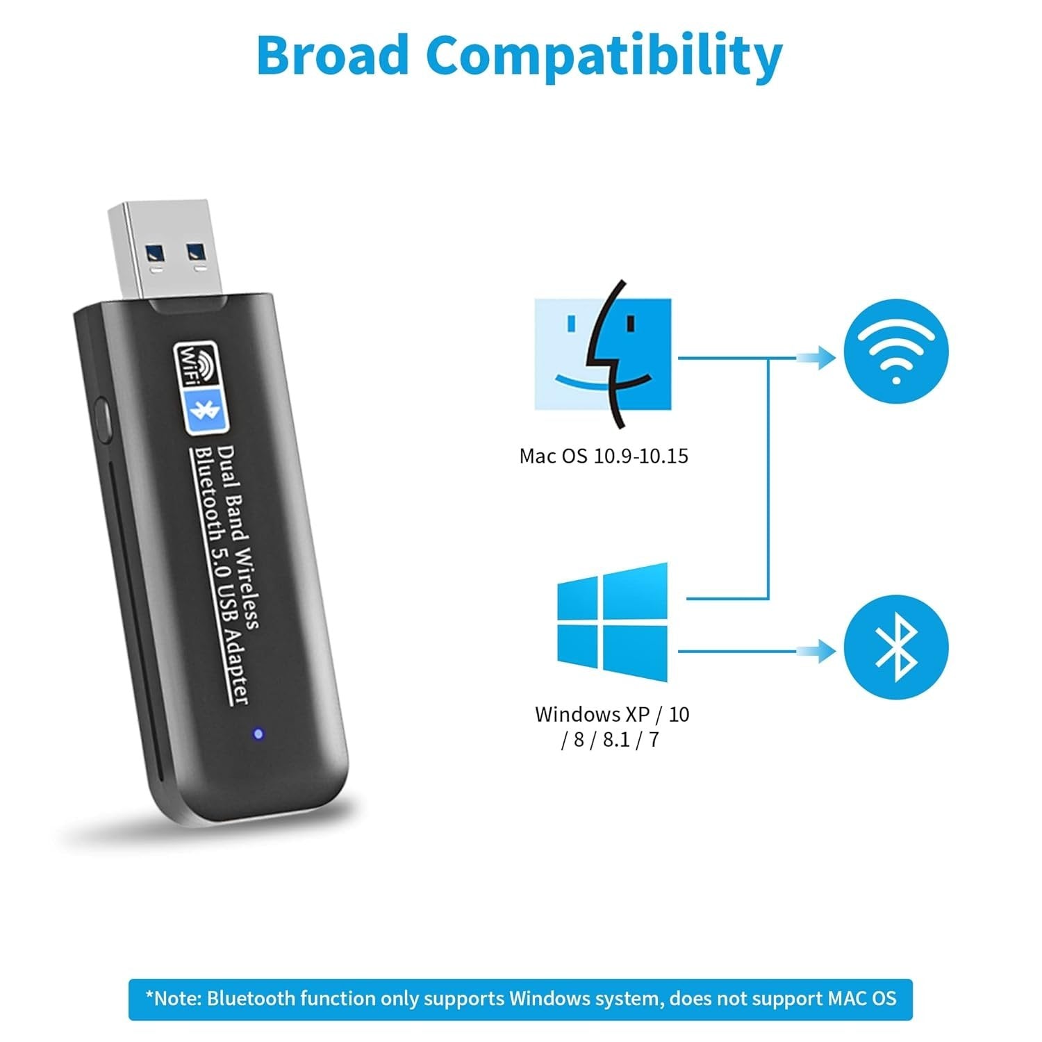 NÖRDIC WIFI6 Bluetooth 5.0 trådløs USB 3.0 adapter Dual Band 2.4/5.8GHz 1300Mbps