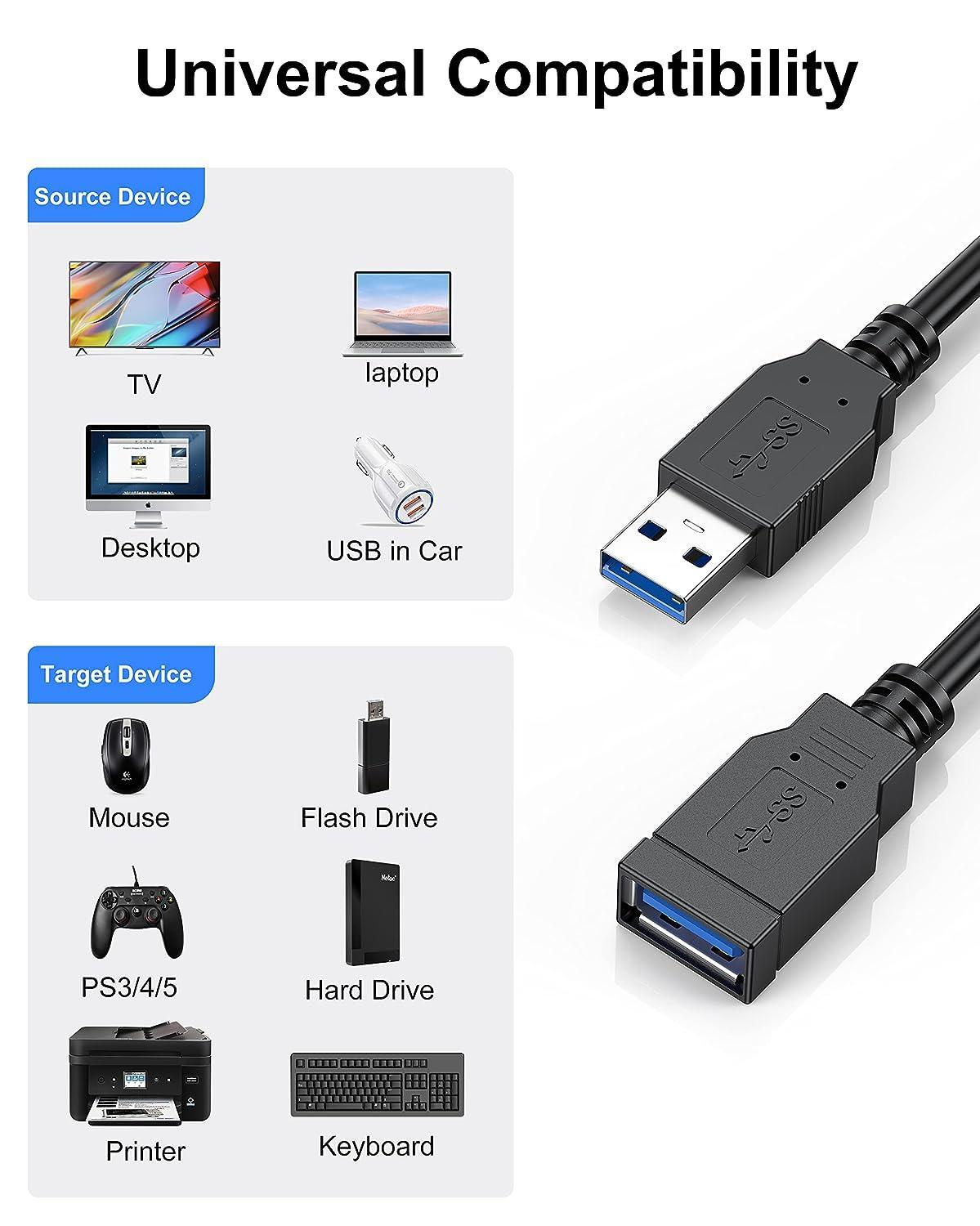 NÖRDIC USB 3.0 type A forlængerkabel 5m