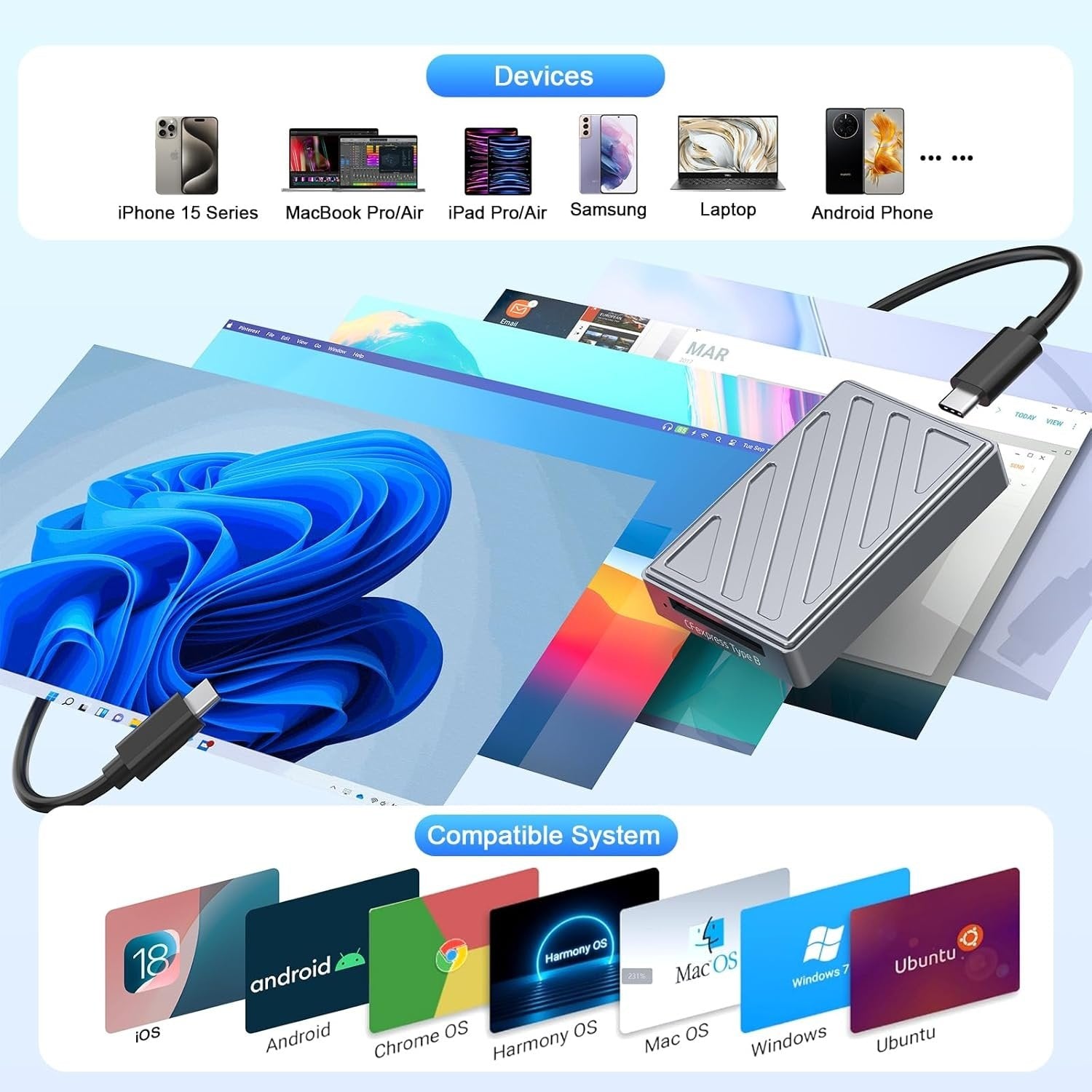 NÖRDIC USB-C, USB4.0 Kortlæser CFexpress Type B