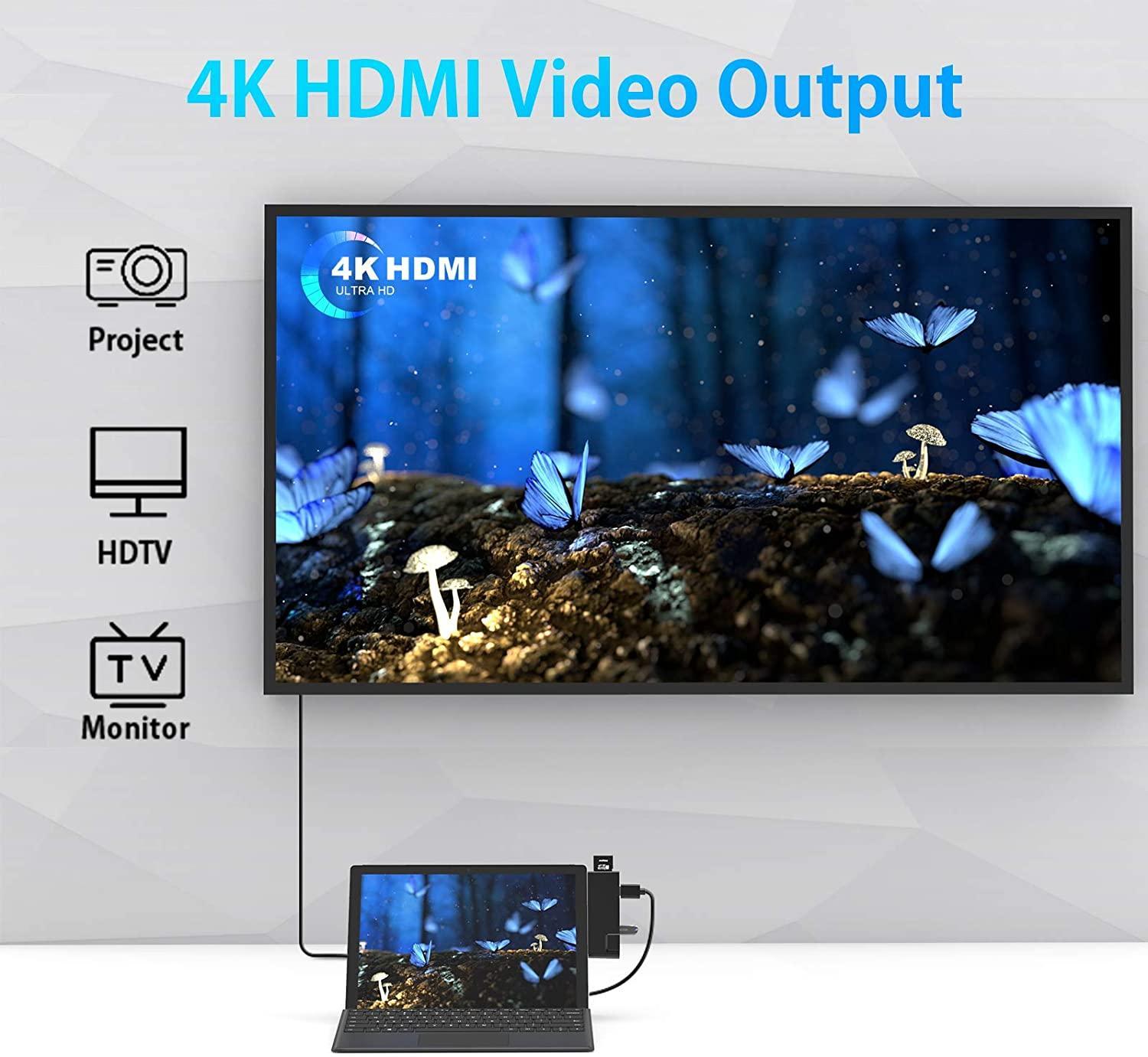 NÖRDIC USB 7-ports dockingstation til MicroSoft Surface Pro7 1xHDMI4k30Hz 2xUSB-A 5Gbps 1xUSB-C PD87W 1xRJ45 LAN og 1xTF og 1xSD