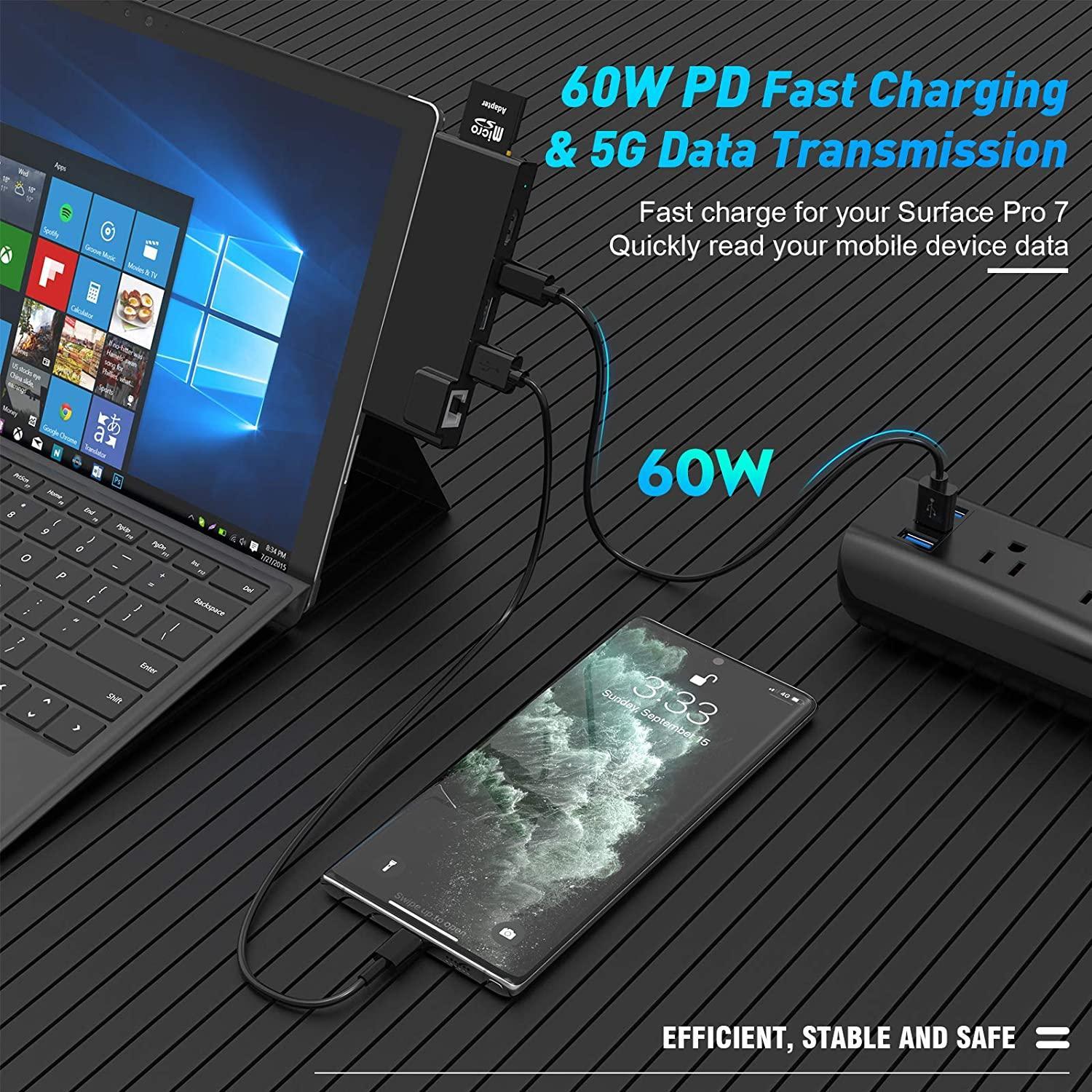 NÖRDIC USB 7-ports dockingstation til MicroSoft Surface Pro7 1xHDMI4k30Hz 2xUSB-A 5Gbps 1xUSB-C PD87W 1xRJ45 LAN og 1xTF og 1xSD