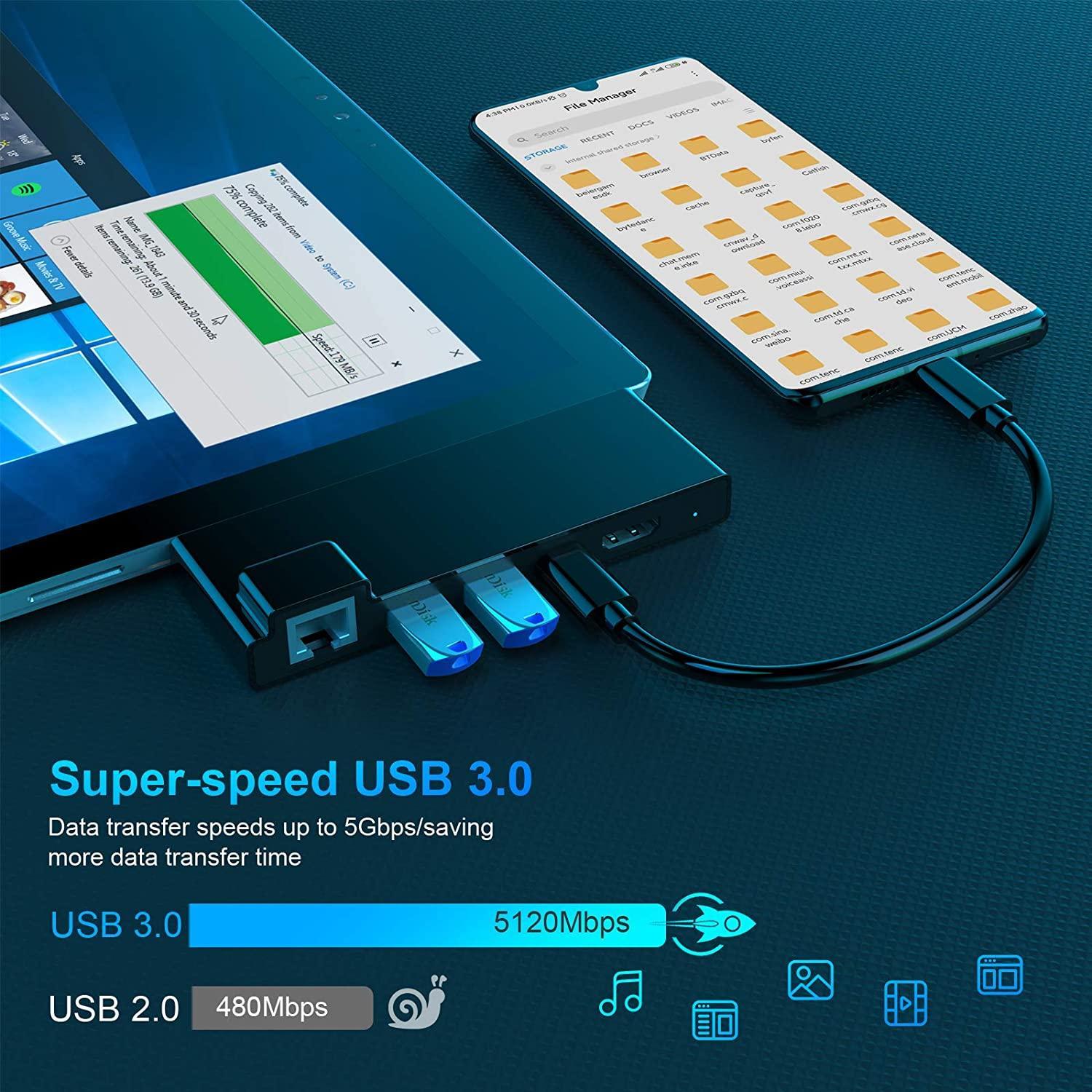 NÖRDIC USB 7-ports dockingstation til MicroSoft Surface Pro7 1xHDMI4k30Hz 2xUSB-A 5Gbps 1xUSB-C PD87W 1xRJ45 LAN og 1xTF og 1xSD